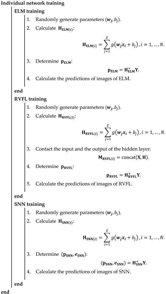 Bdcc 07 00075 i003 Bdcc 07 00075 i003