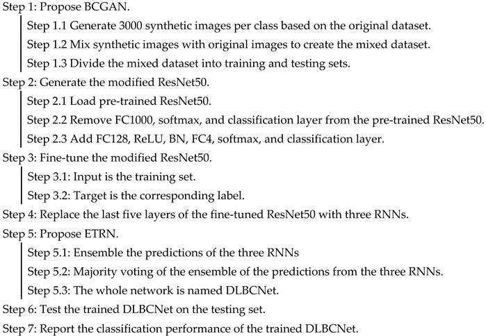 Bdcc 07 00075 i005 Bdcc 07 00075 i005