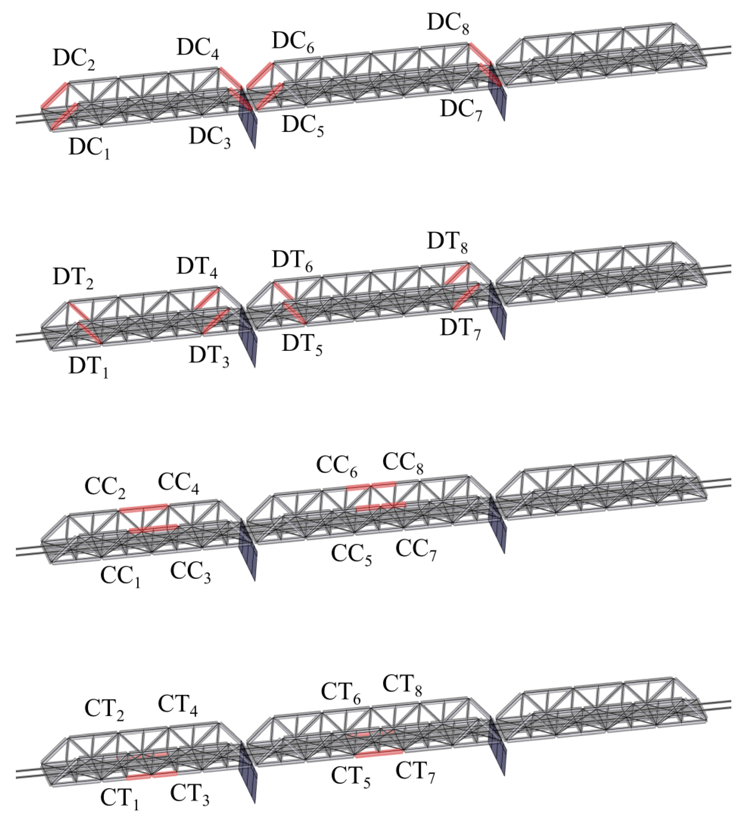 Bdcc 07 00099 g002 Bdcc 07 00099 g002