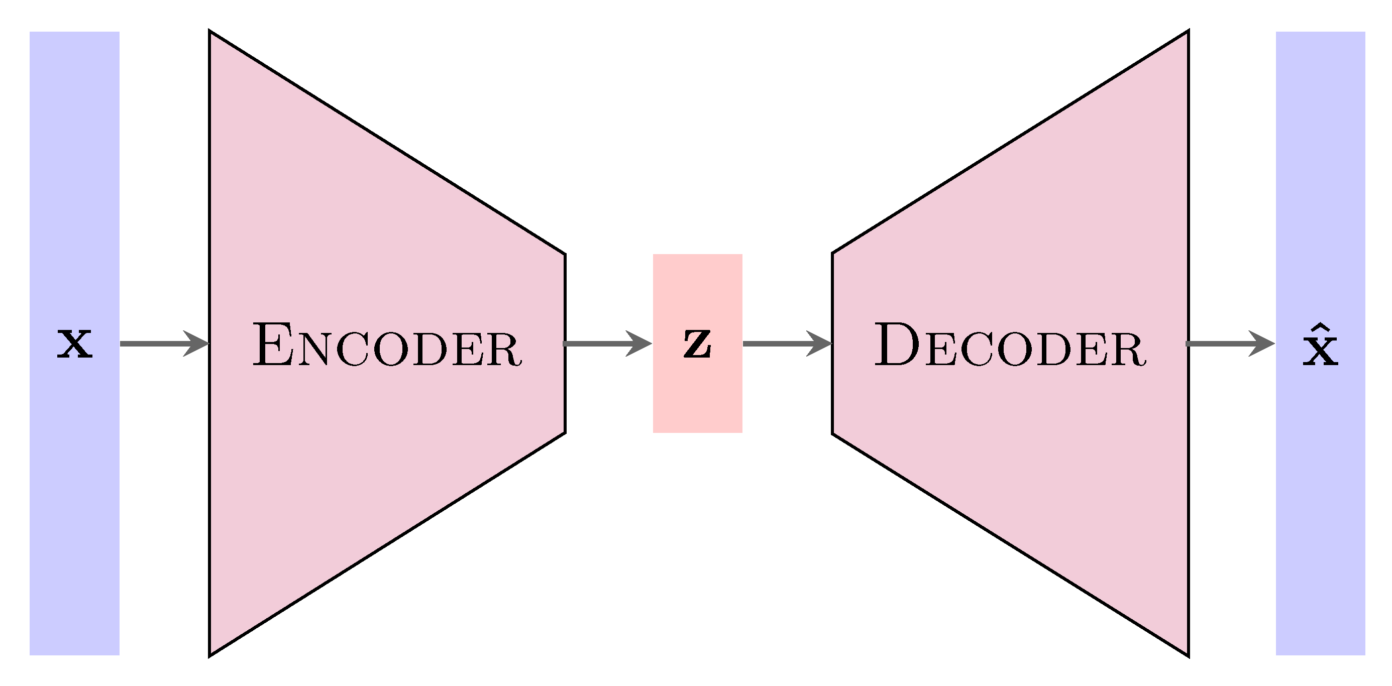 Bdcc 07 00099 g005 Bdcc 07 00099 g005