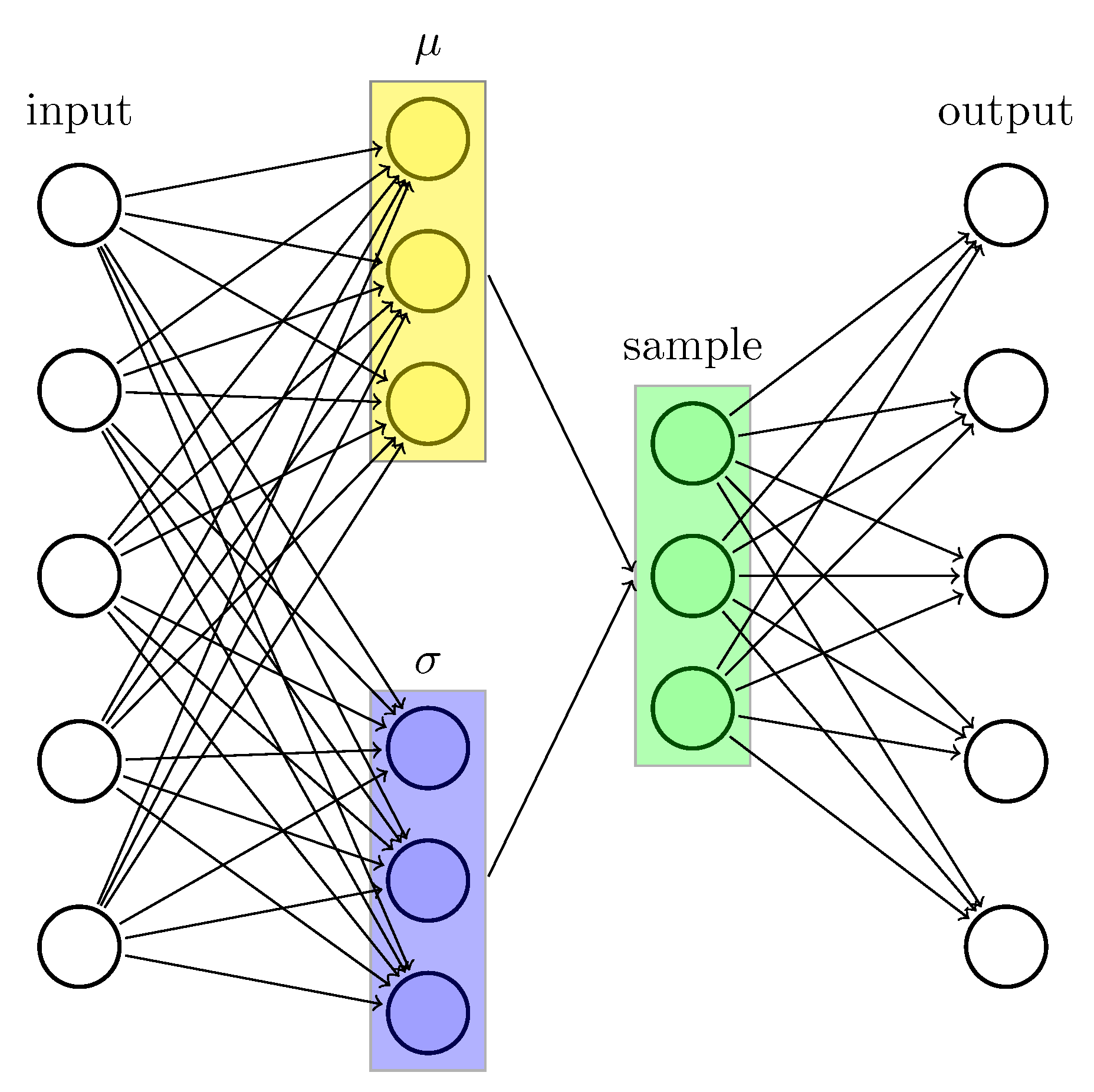 Bdcc 07 00099 g007 Bdcc 07 00099 g007