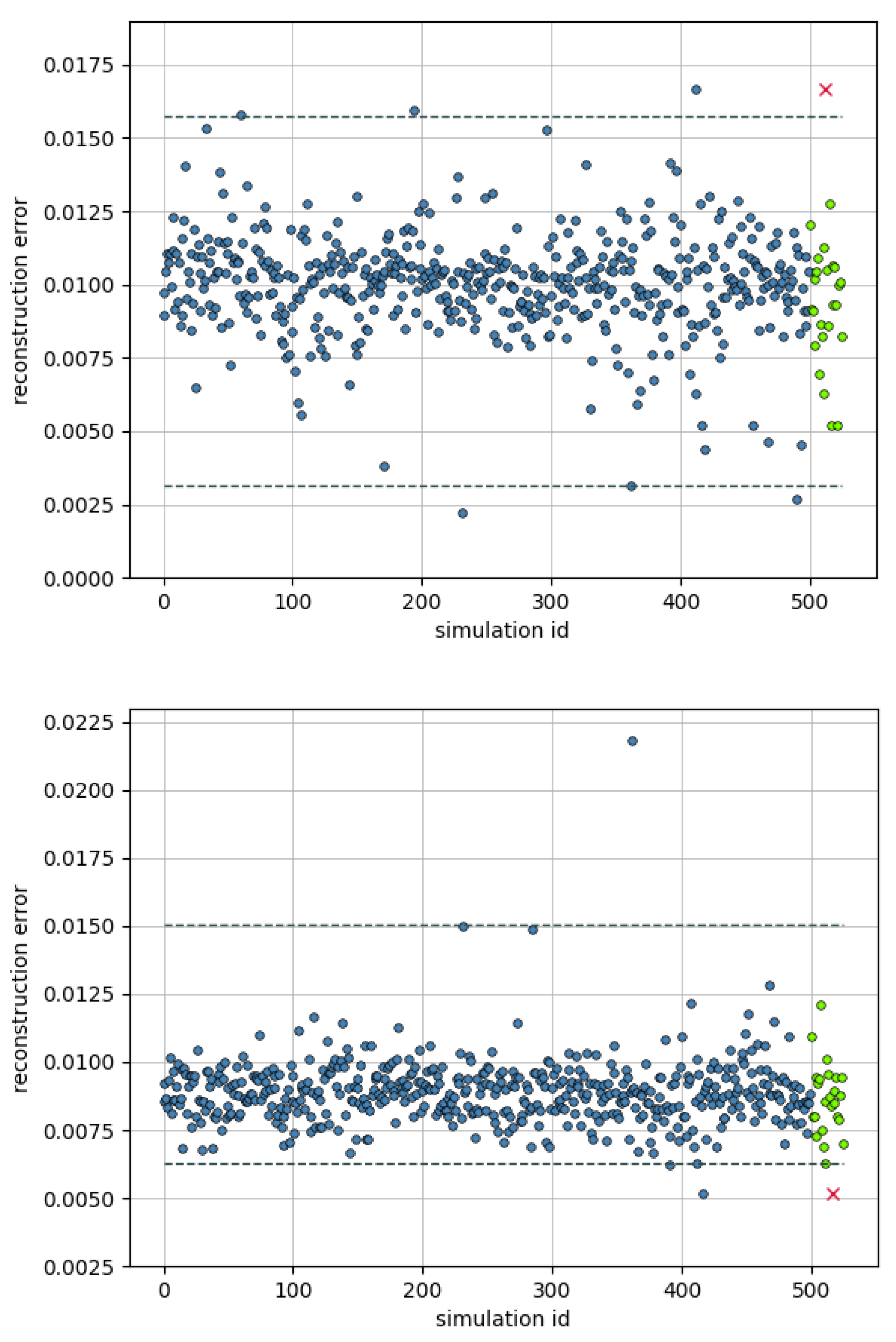 Bdcc 07 00099 g009 Bdcc 07 00099 g009