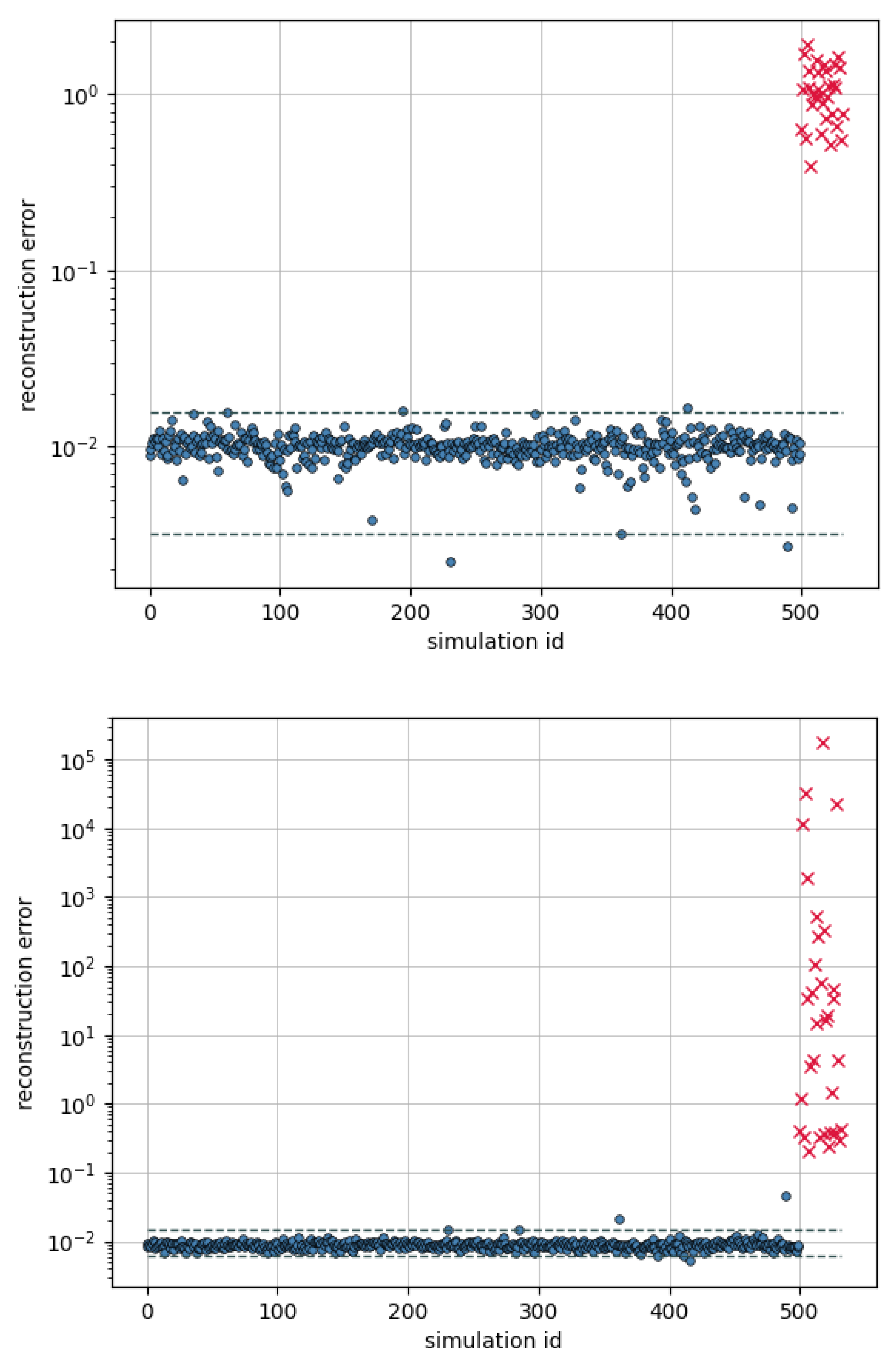 Bdcc 07 00099 g011 Bdcc 07 00099 g011