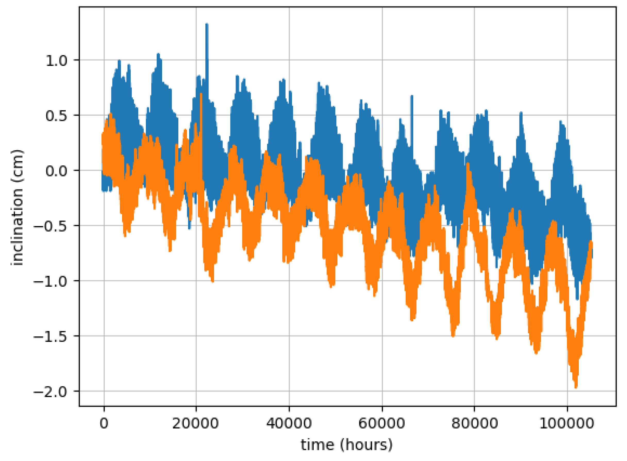 Bdcc 07 00099 g013 Bdcc 07 00099 g013