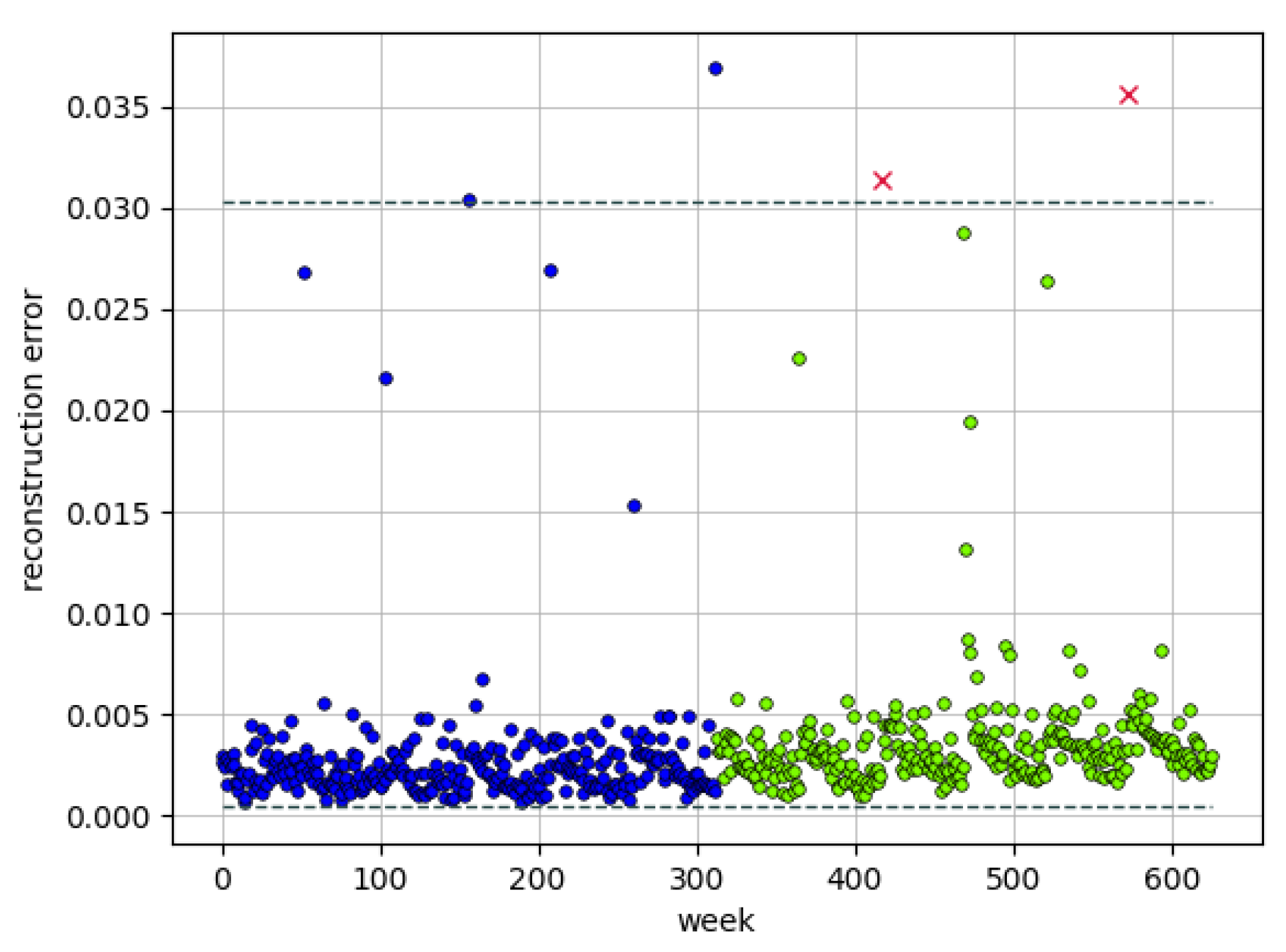 Bdcc 07 00099 g014 Bdcc 07 00099 g014