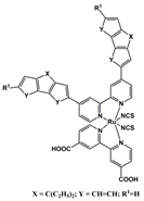 Bdcc 07 00115 i004 Bdcc 07 00115 i004