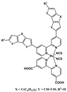 Bdcc 07 00115 i005 Bdcc 07 00115 i005