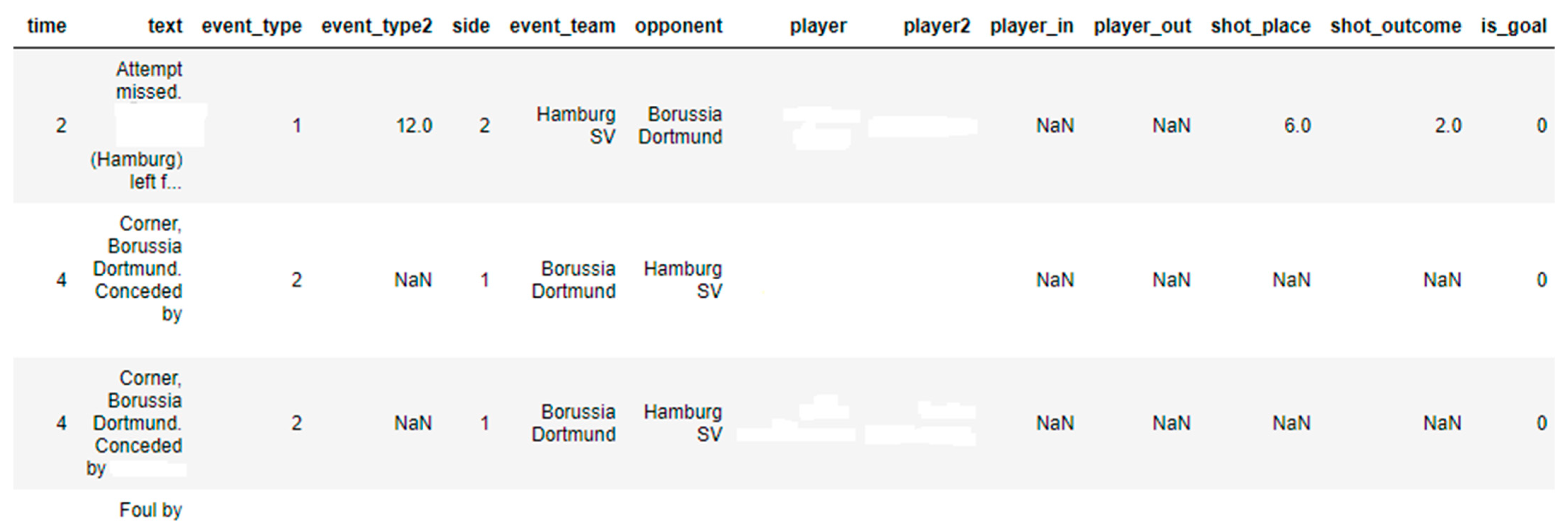 Bdcc 07 00117 g002 Bdcc 07 00117 g002