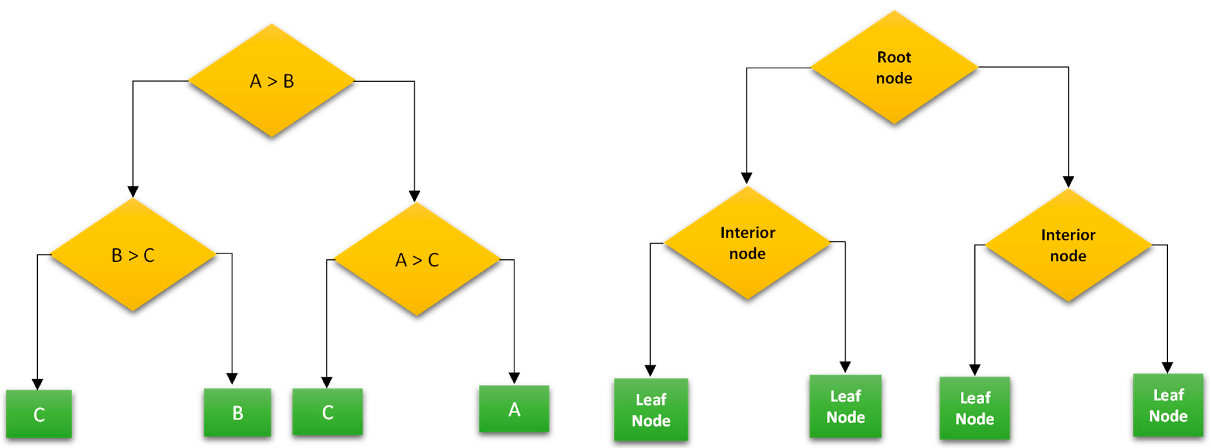 Bdcc 07 00117 g004 Bdcc 07 00117 g004