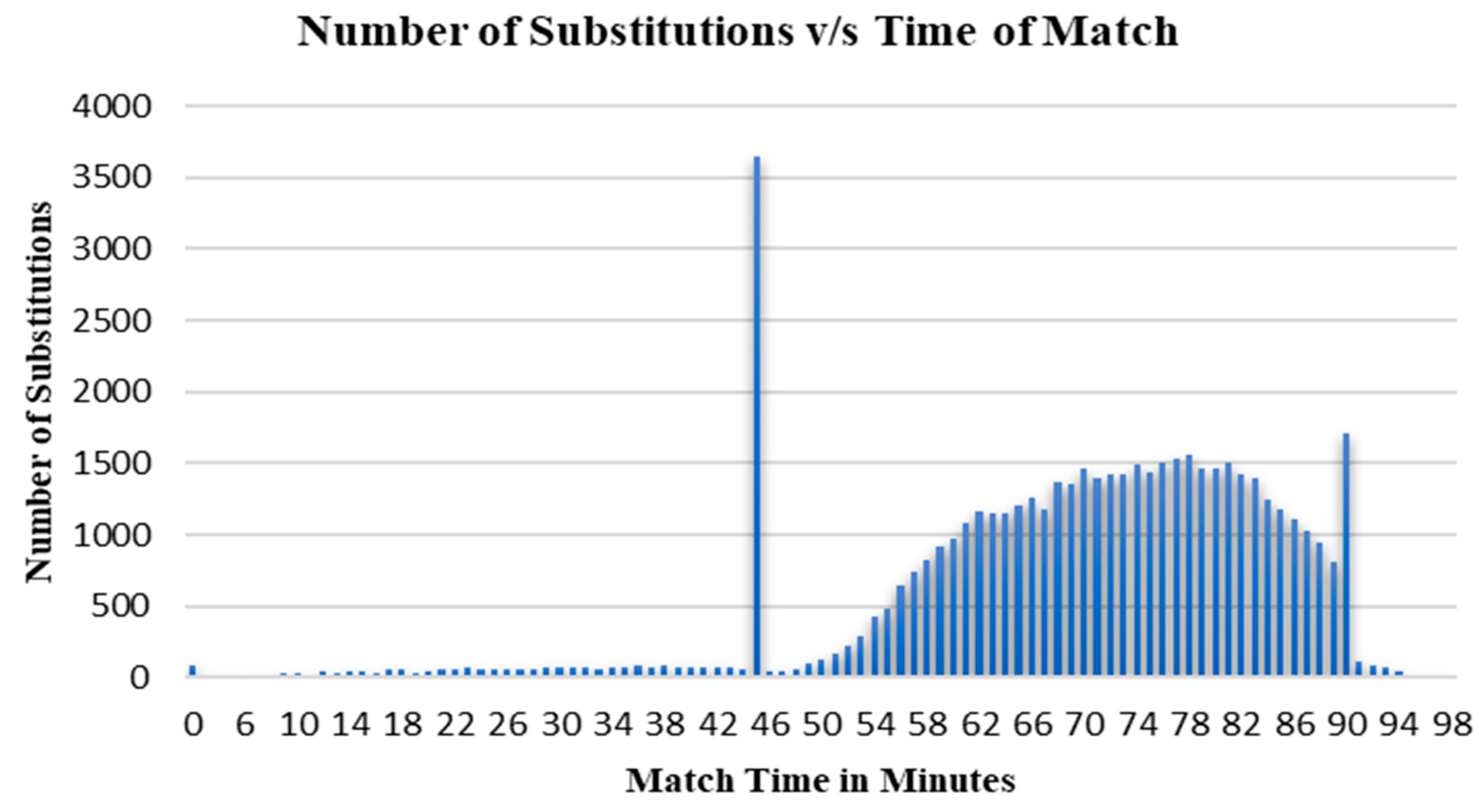Bdcc 07 00117 g006 Bdcc 07 00117 g006