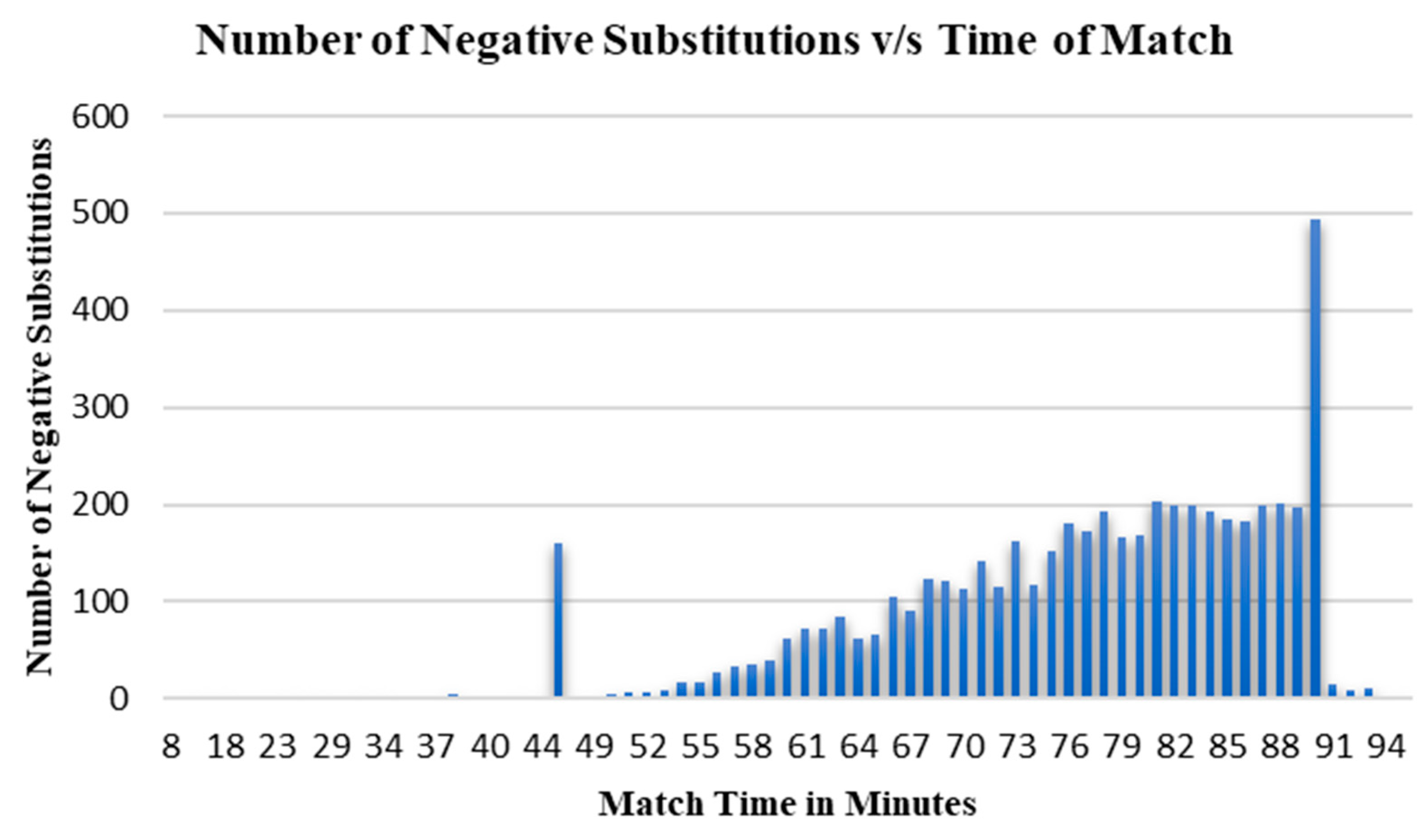 Bdcc 07 00117 g008 Bdcc 07 00117 g008
