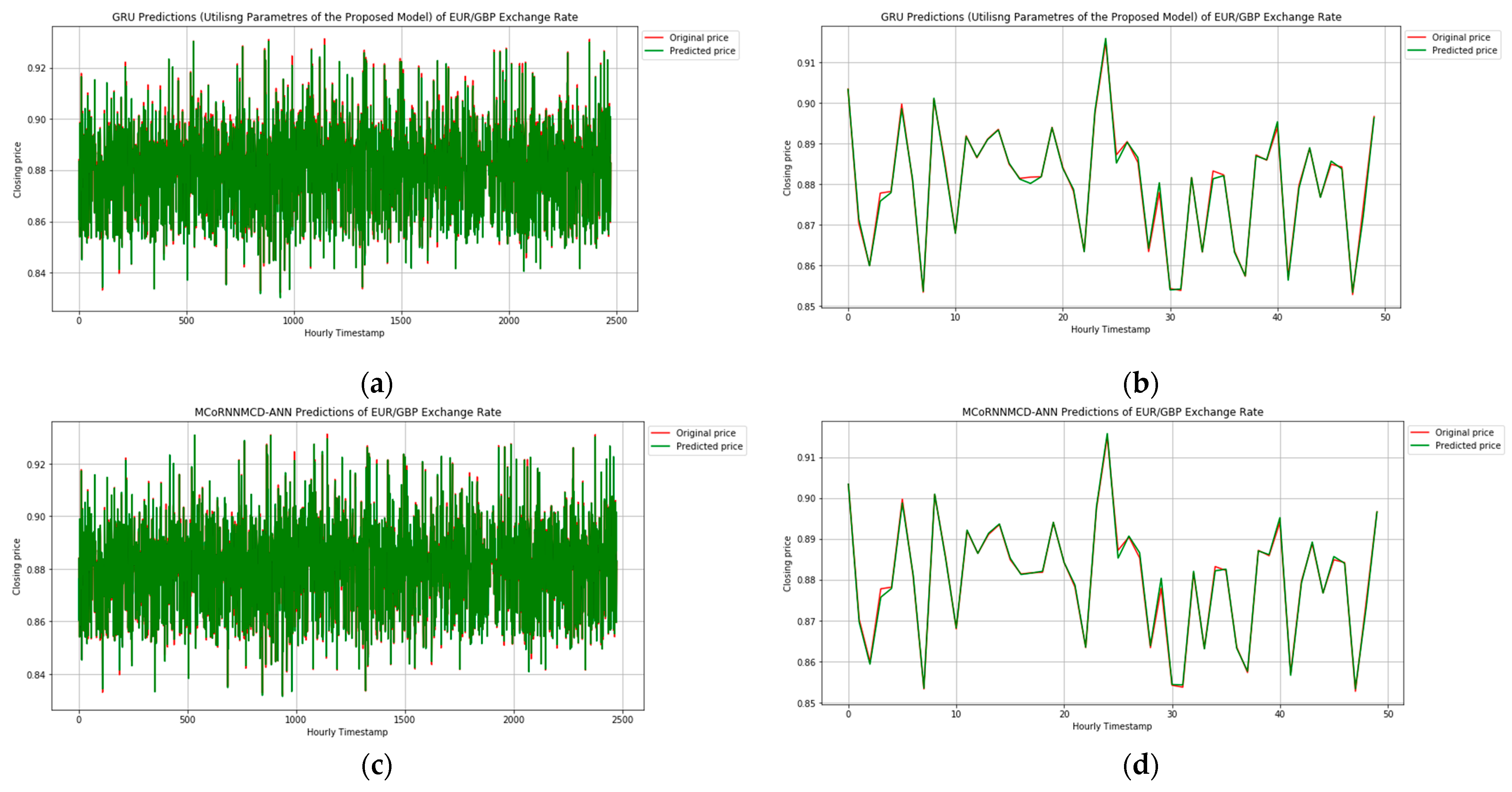 Bdcc 07 00152 g004 Bdcc 07 00152 g004