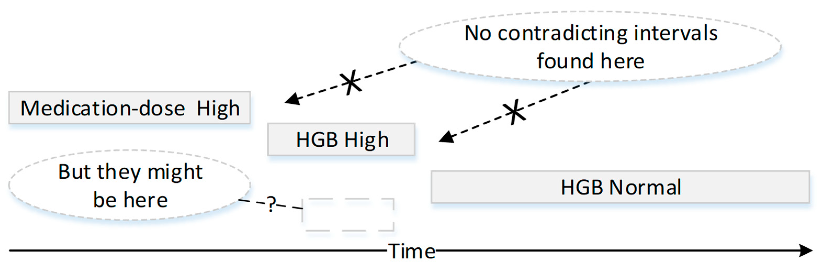 Bdcc 07 00173 g004 Bdcc 07 00173 g004