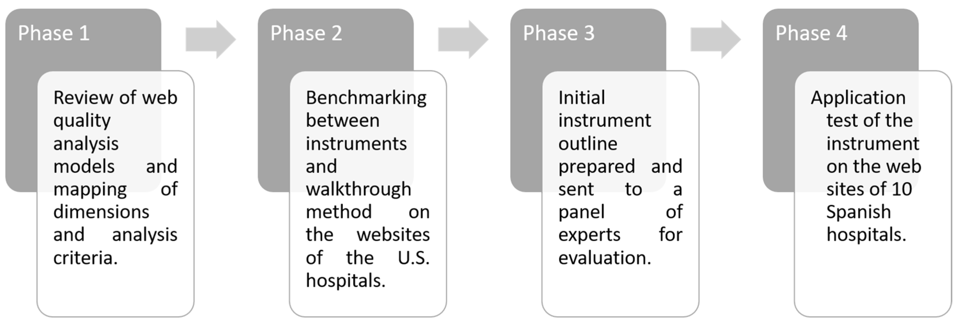 Bdcc 08 00131 g001 Bdcc 08 00131 g001