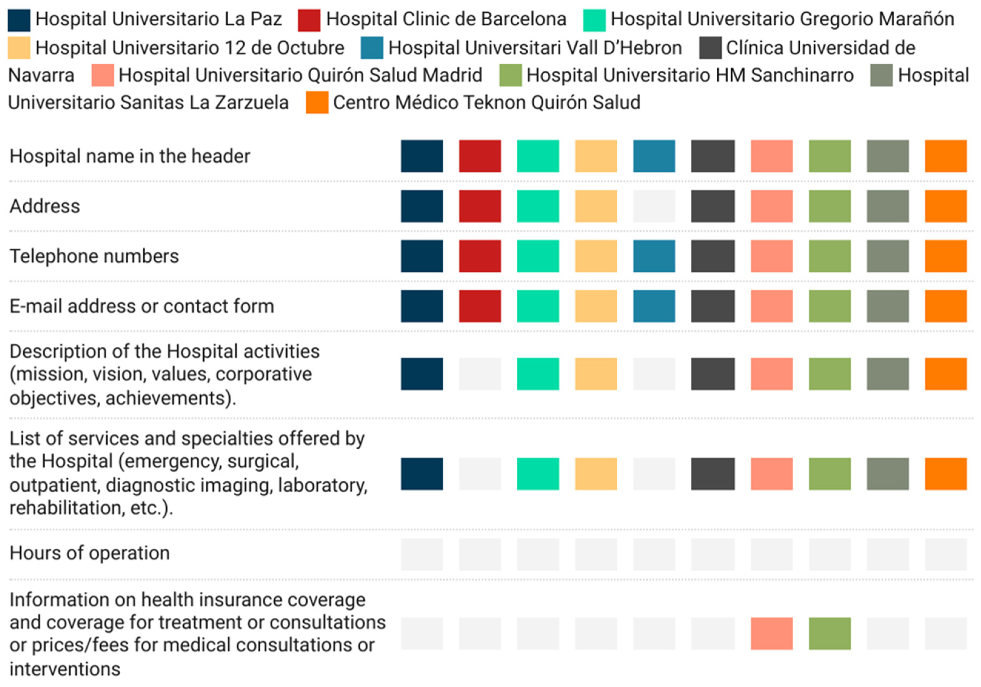 Bdcc 08 00131 g002 Bdcc 08 00131 g002