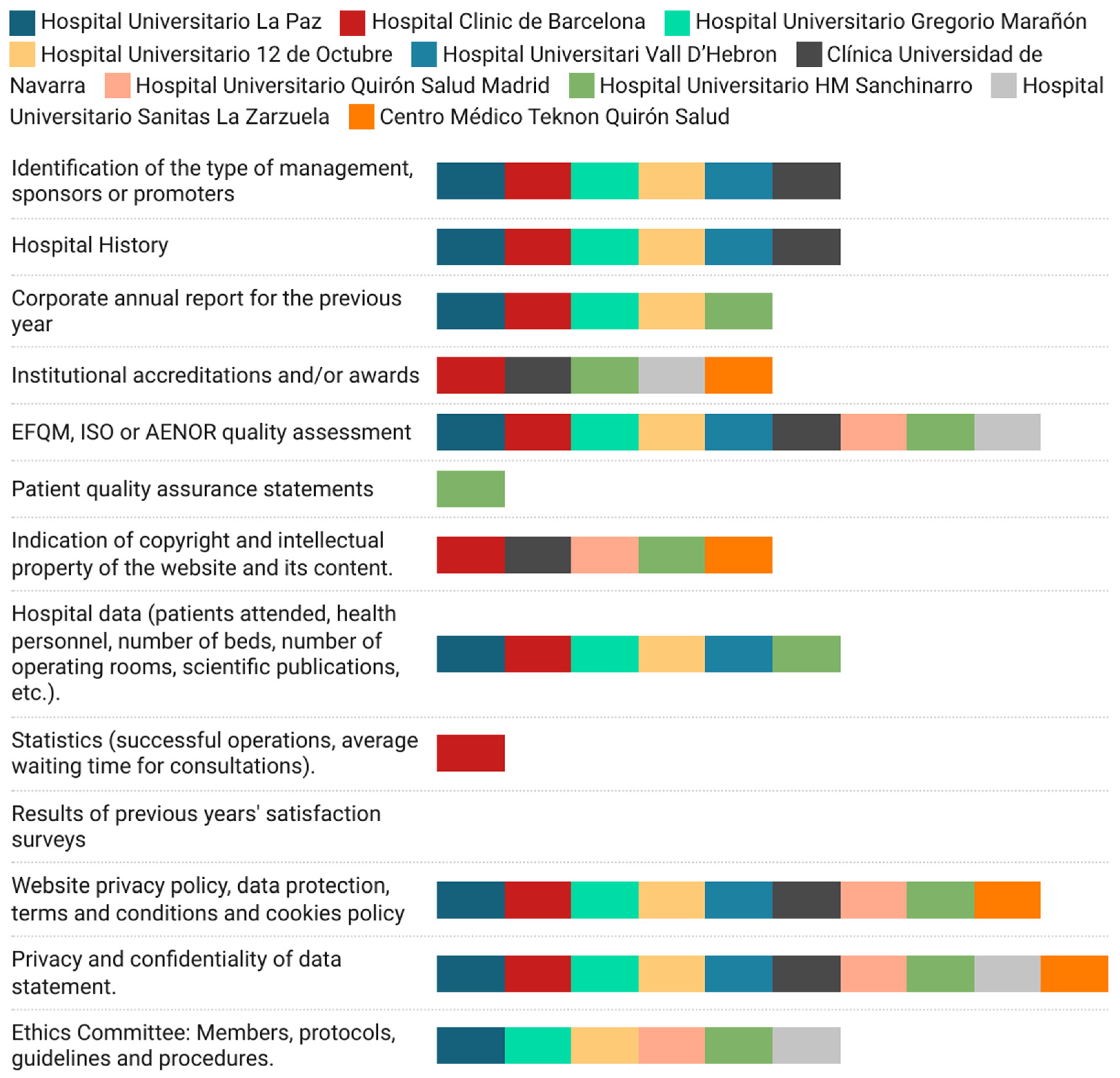 Bdcc 08 00131 g003 Bdcc 08 00131 g003