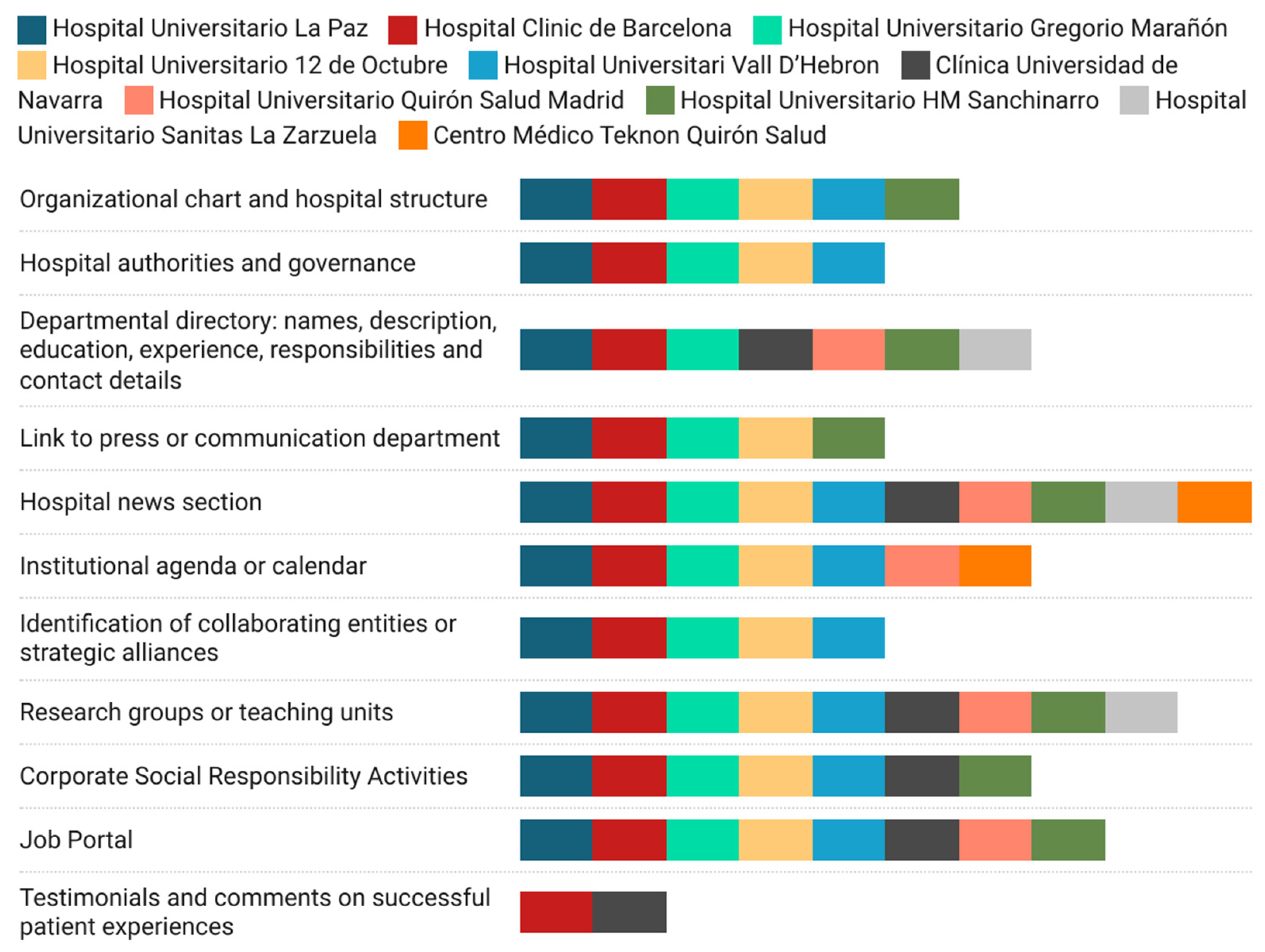 Bdcc 08 00131 g004 Bdcc 08 00131 g004