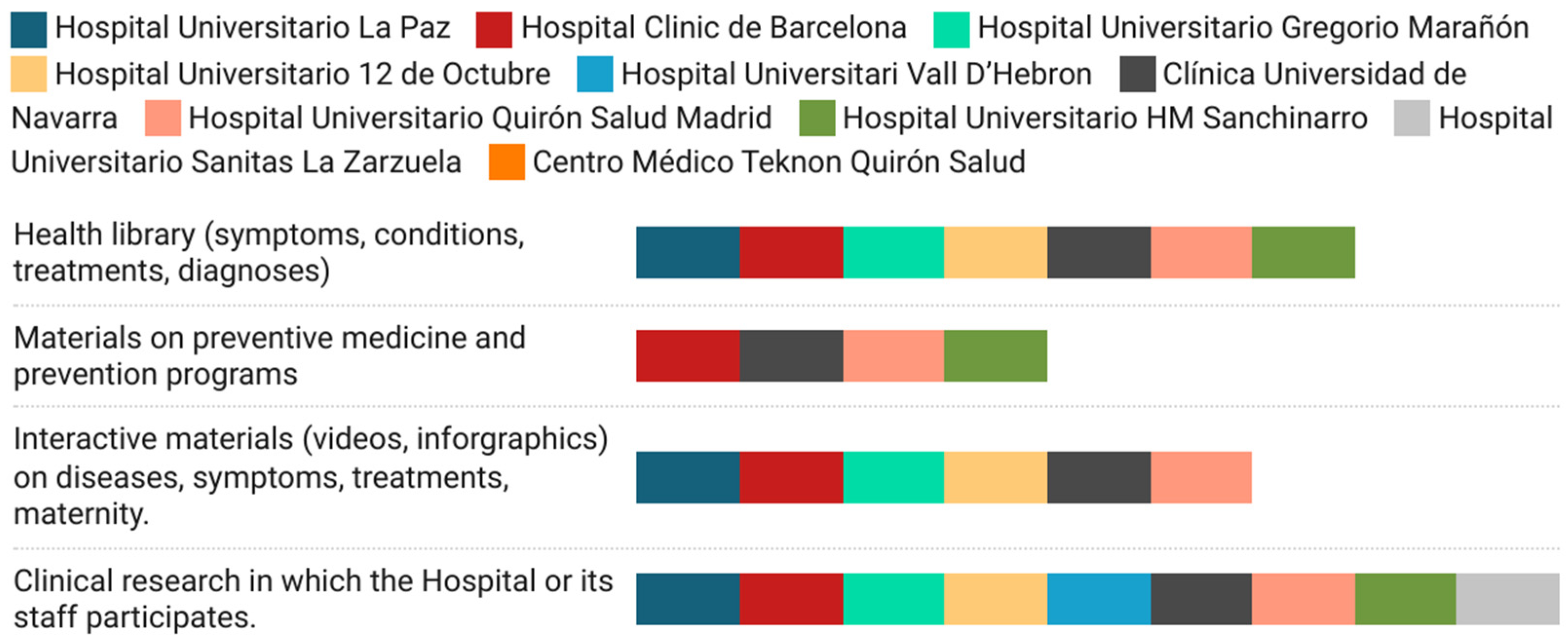 Bdcc 08 00131 g005 Bdcc 08 00131 g005