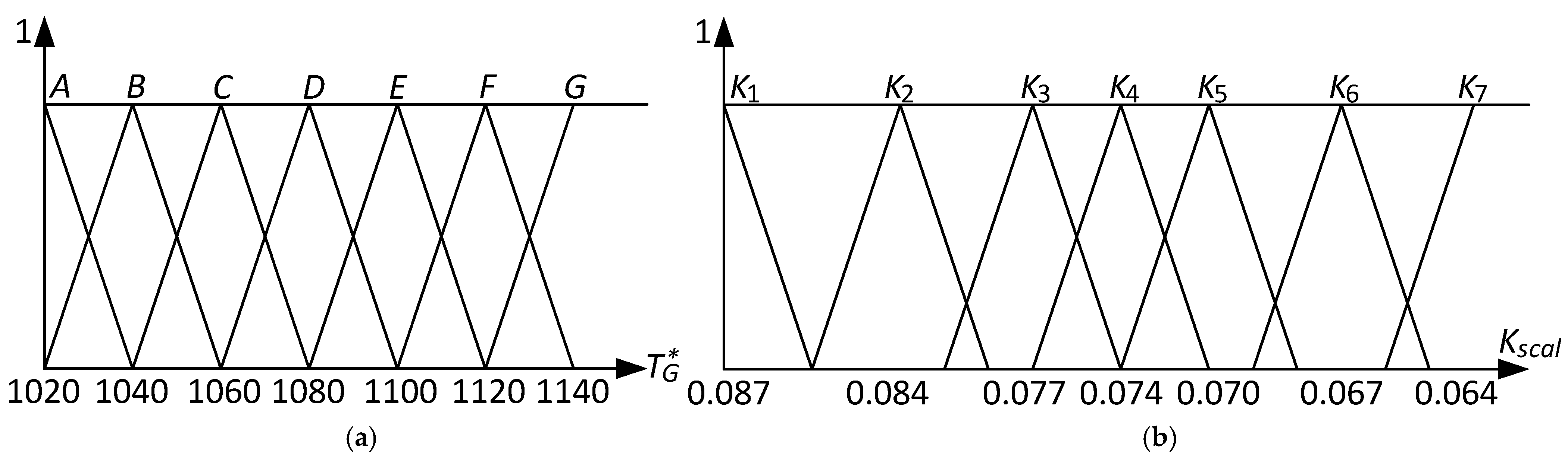 Bdcc 08 00189 g002 Bdcc 08 00189 g002