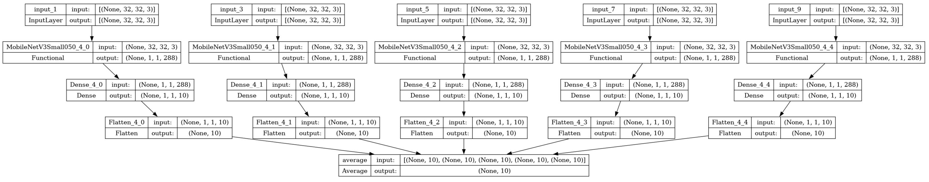 Bdcc 09 00115 g003 Bdcc 09 00115 g003