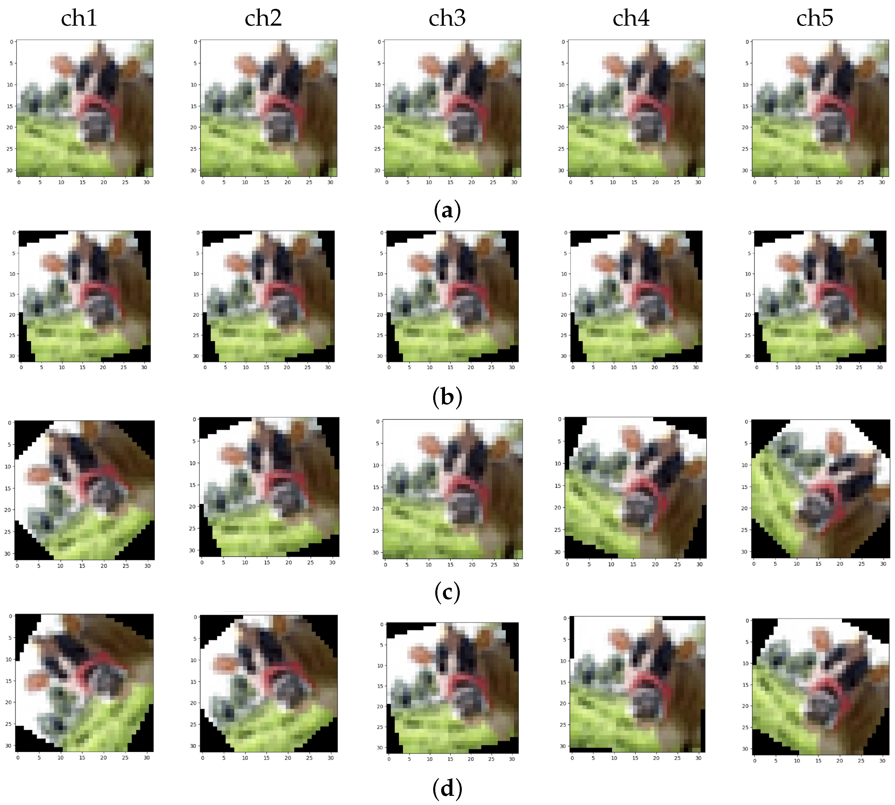 Bdcc 09 00115 g007 Bdcc 09 00115 g007