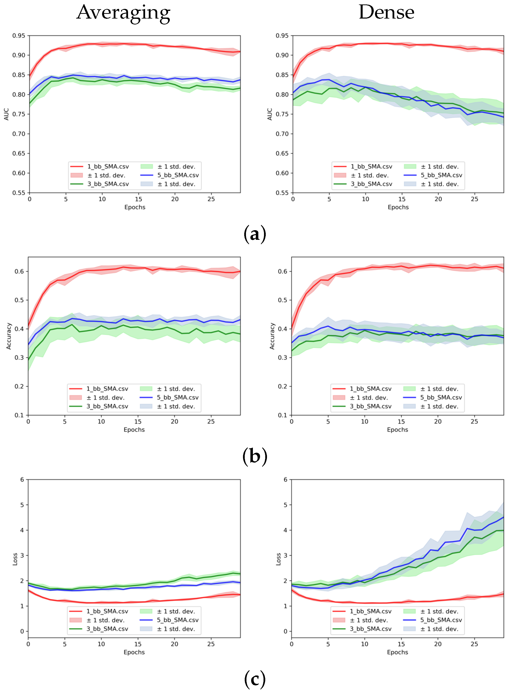 Bdcc 09 00115 g008 Bdcc 09 00115 g008