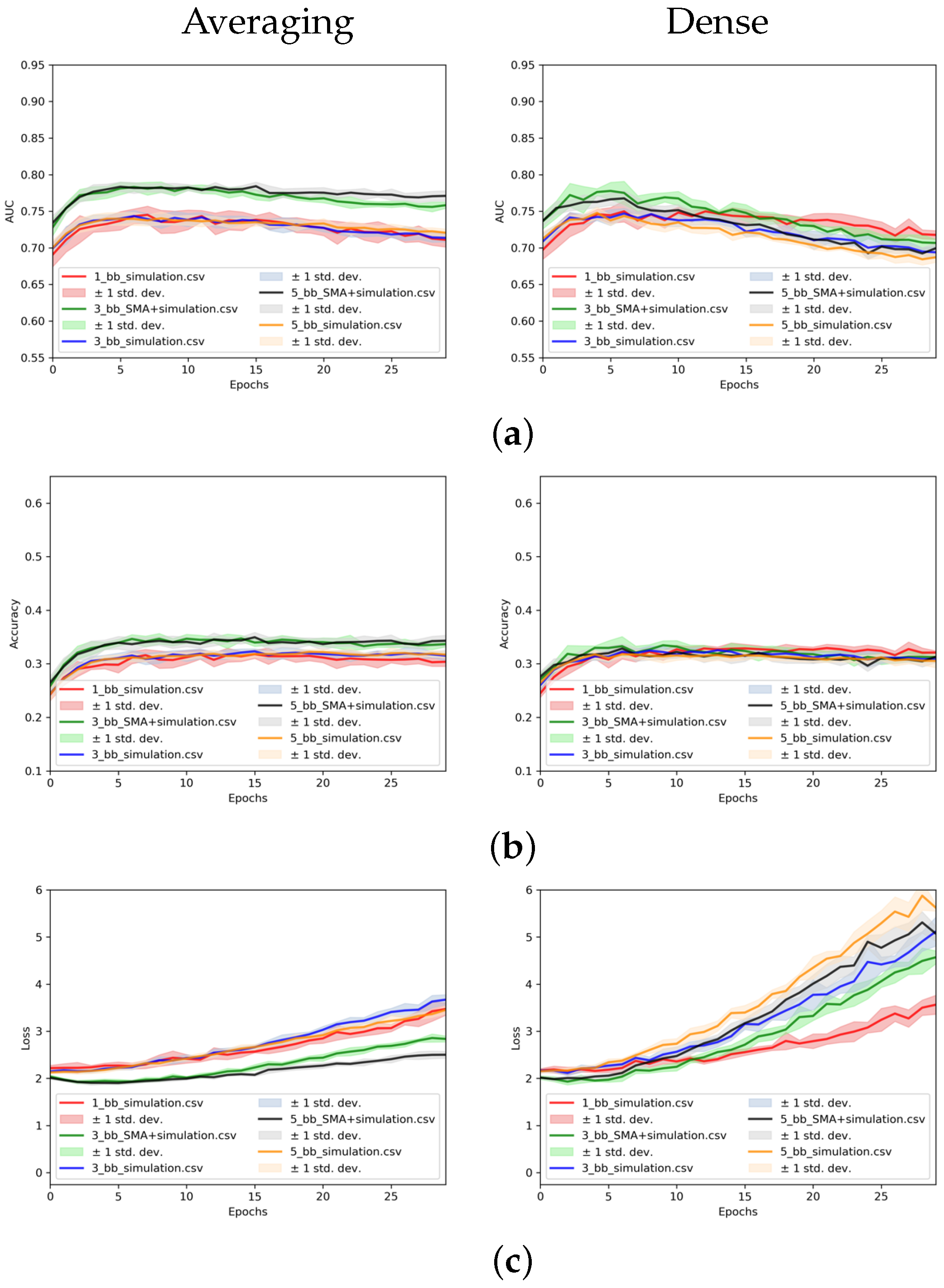 Bdcc 09 00115 g009 Bdcc 09 00115 g009