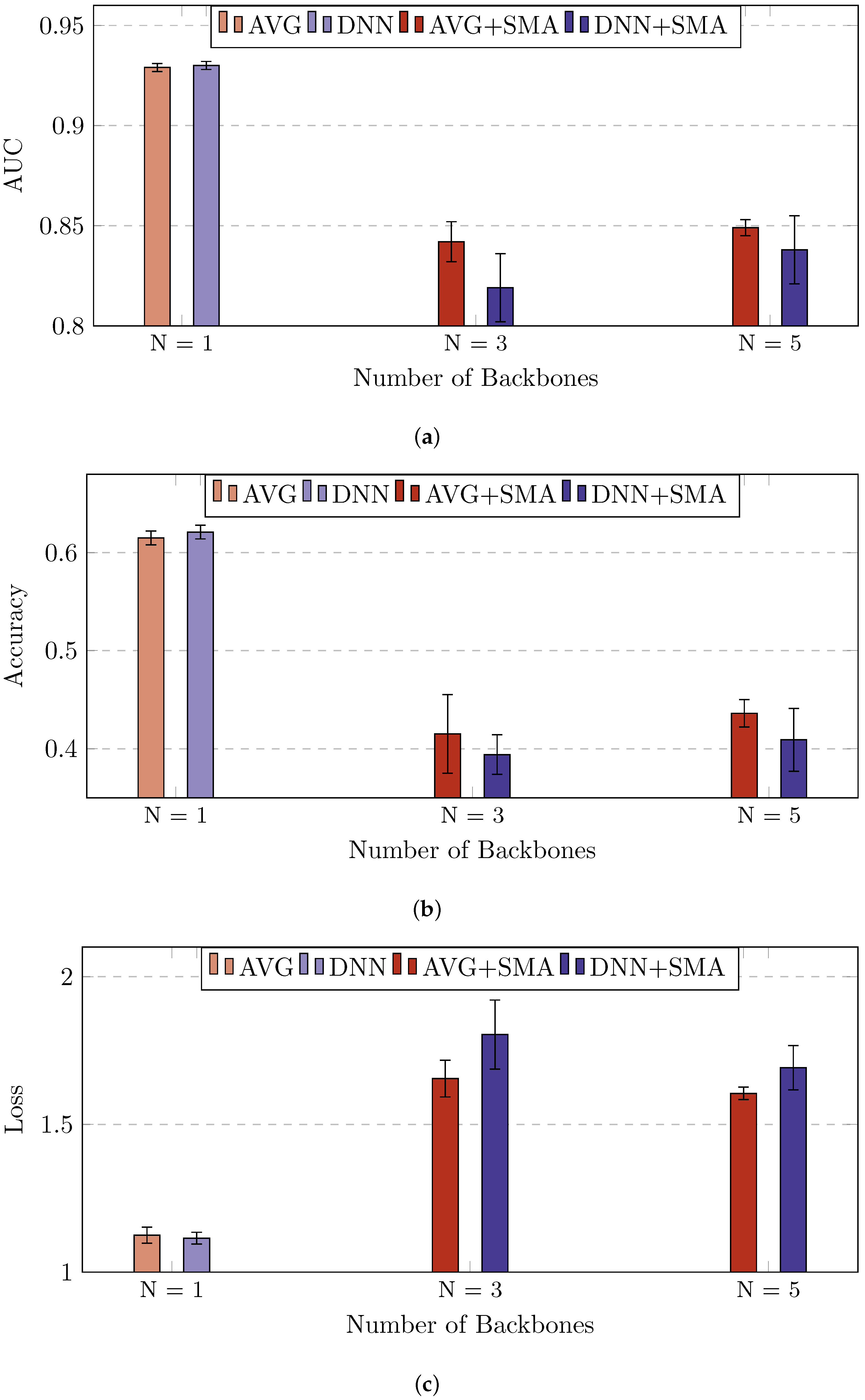 Bdcc 09 00115 g010 Bdcc 09 00115 g010