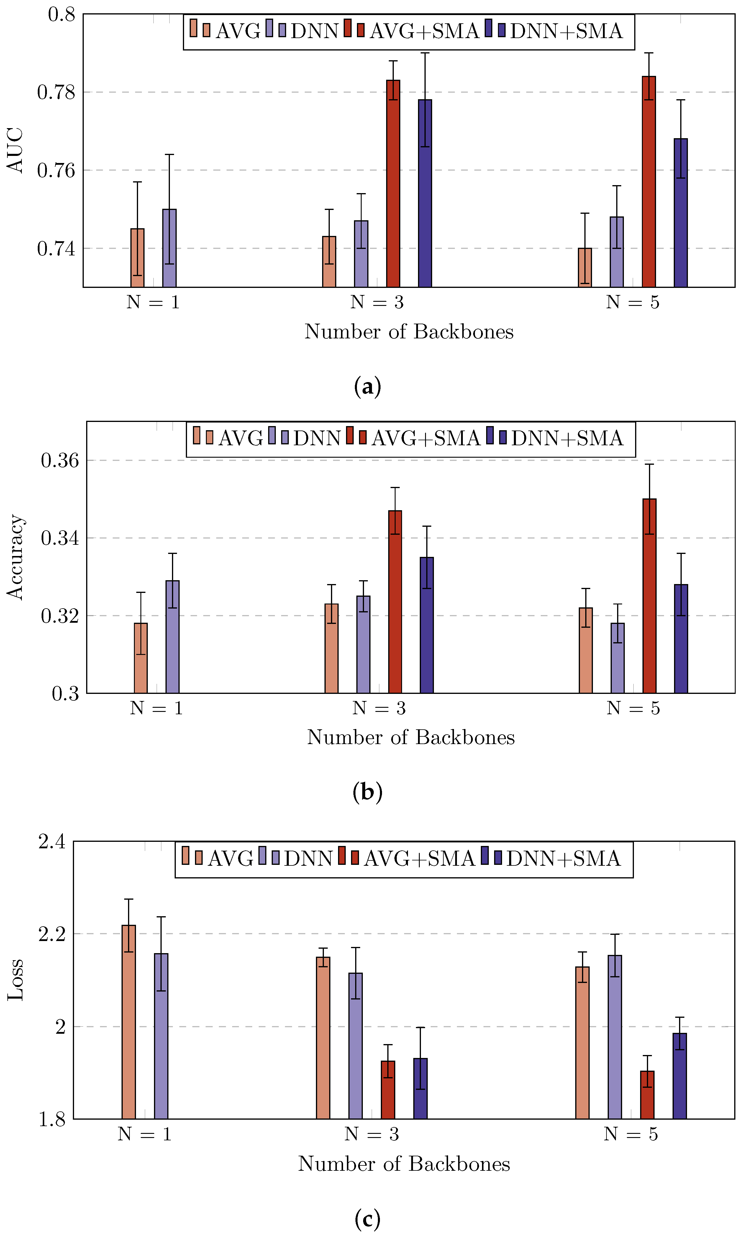 Bdcc 09 00115 g011 Bdcc 09 00115 g011