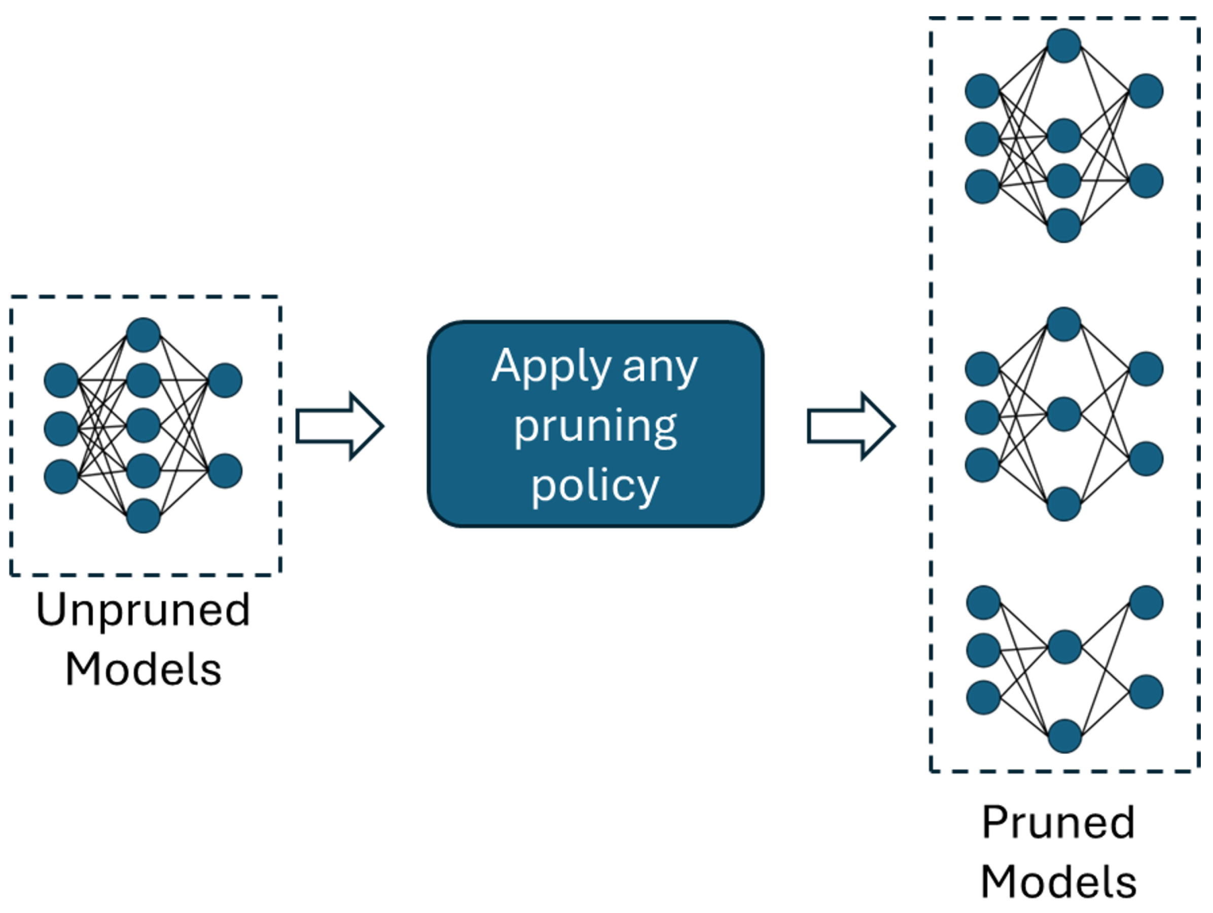 Bdcc 09 00200 g001 Bdcc 09 00200 g001