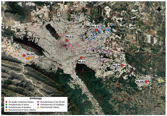 Geographic distribution of the six AQMS and major industrial clusters in the MMA. The map highlights the complex topography and the proximity of stations to specific industrial sectors (e.g., San Nicolás and Apodaca manufacturing zones). Note the location of AQMS-NL03, situated in a high-density industrial corridor, and the petrochemical refinery located to the southeast, which influences regional pollution transport. The red line on the map represents the territorial boundaries of the municipalities that constitute the state of Nuevo León, México.