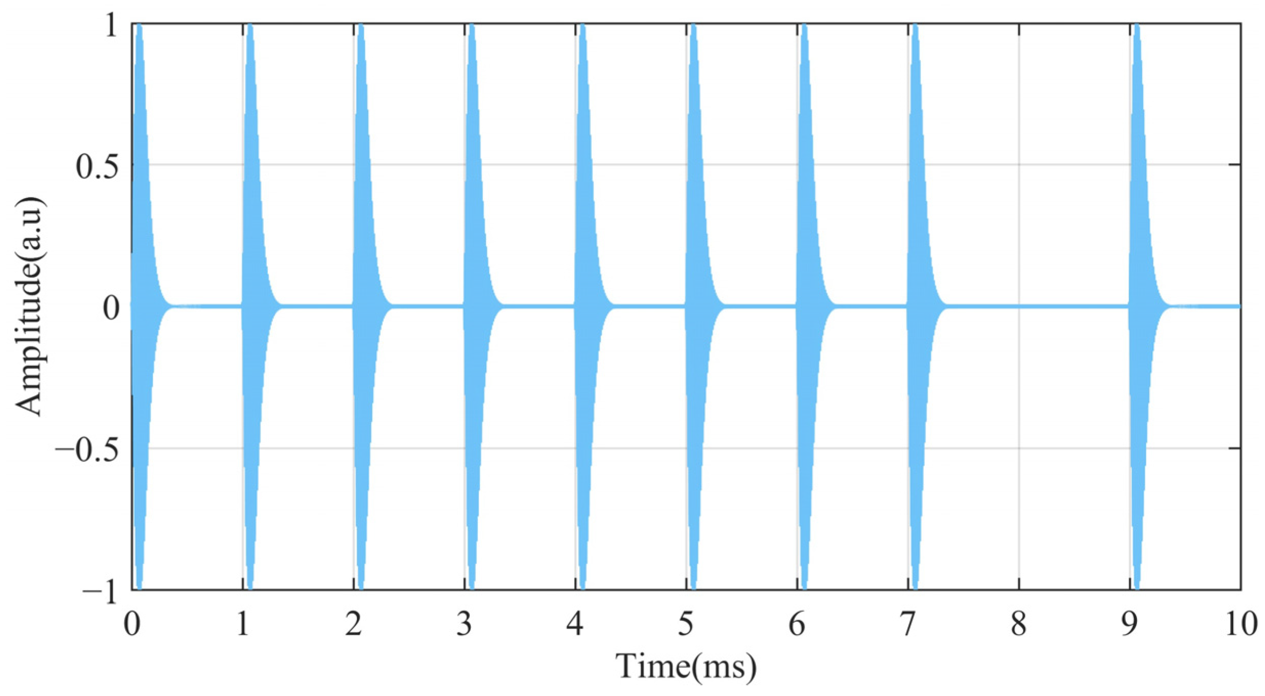 Bdcc 10 00054 g001 Bdcc 10 00054 g001