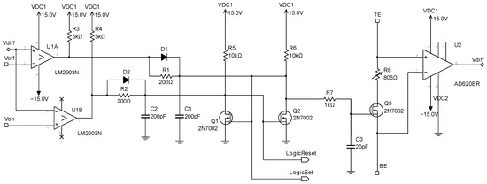 Bdcc 10 00115 g0a1
