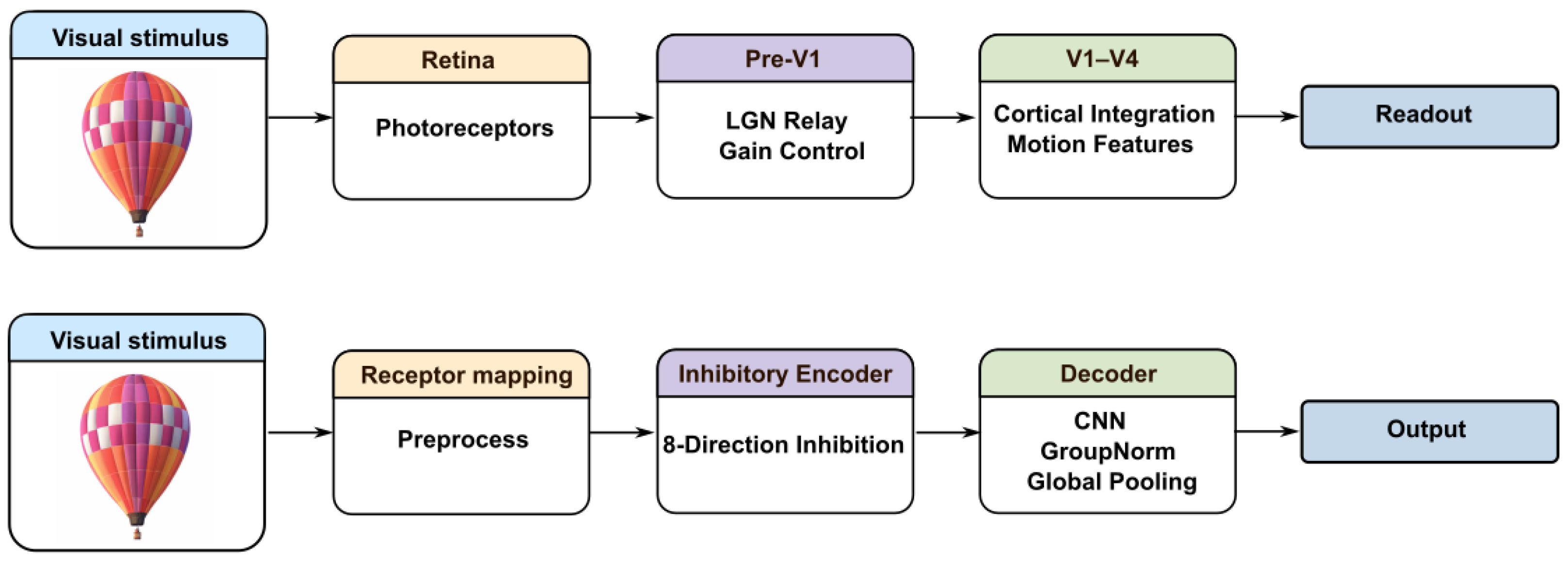 Bdcc 10 00308 g004 Bdcc 10 00308 g004