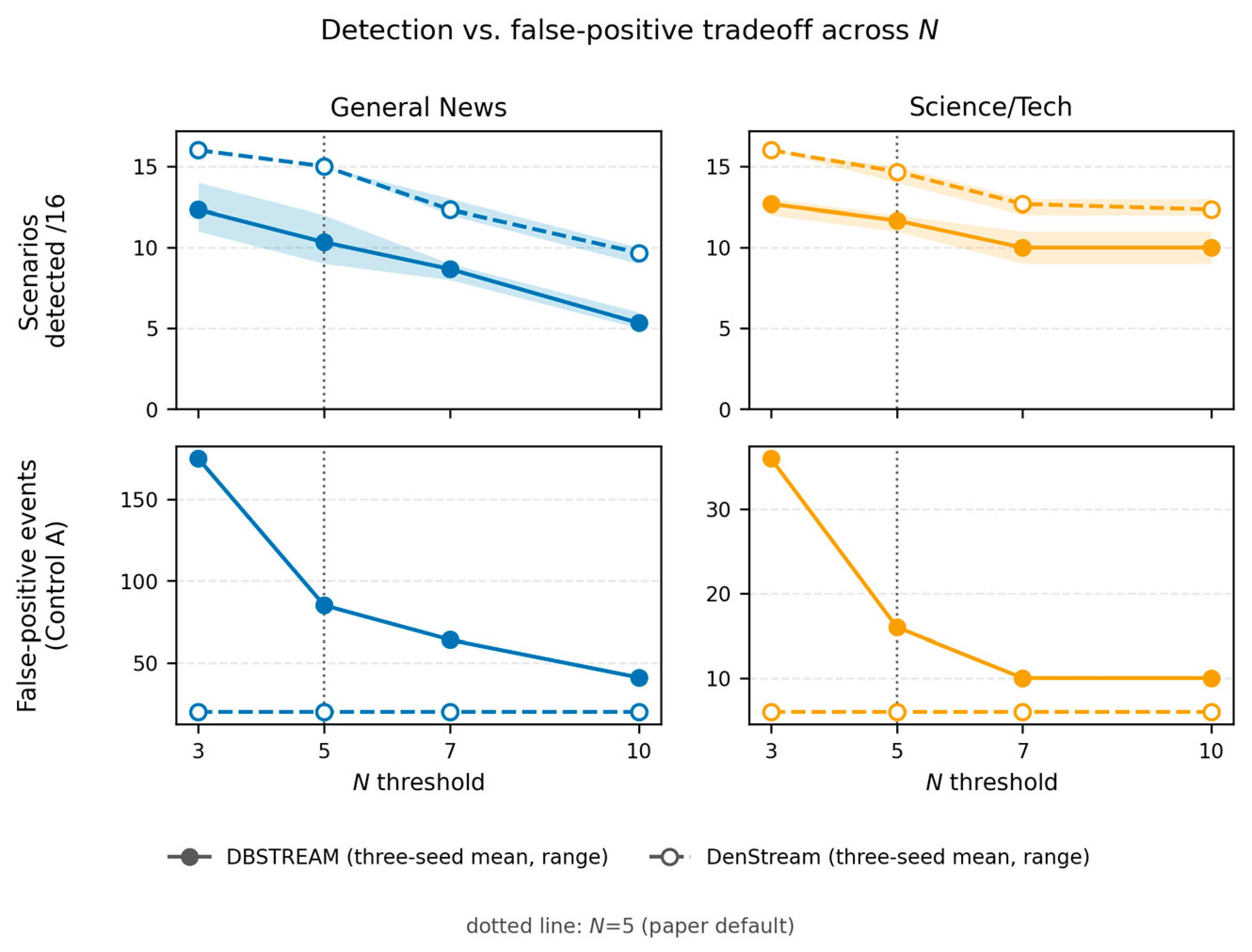 Bdcc 10 00314 g006 Bdcc 10 00314 g006