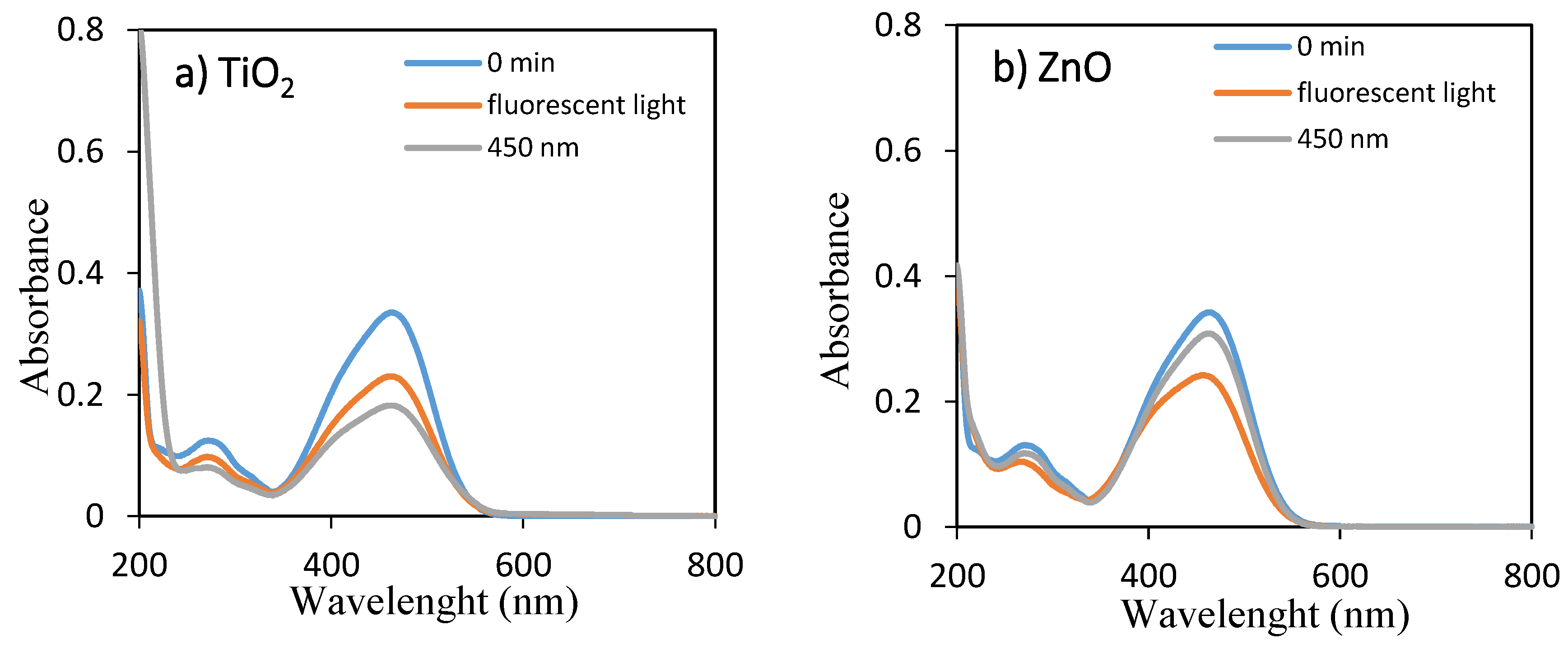 Chemengineering 01 00008 g001