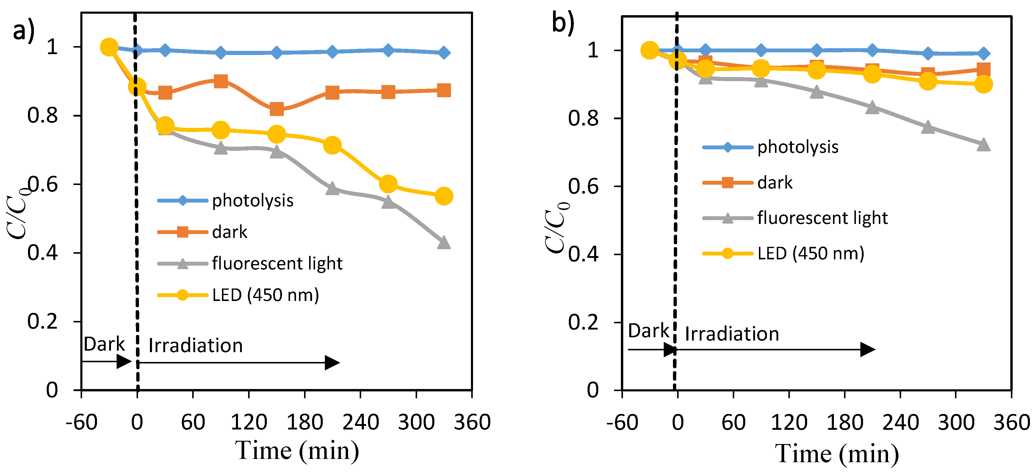 Chemengineering 01 00008 g004