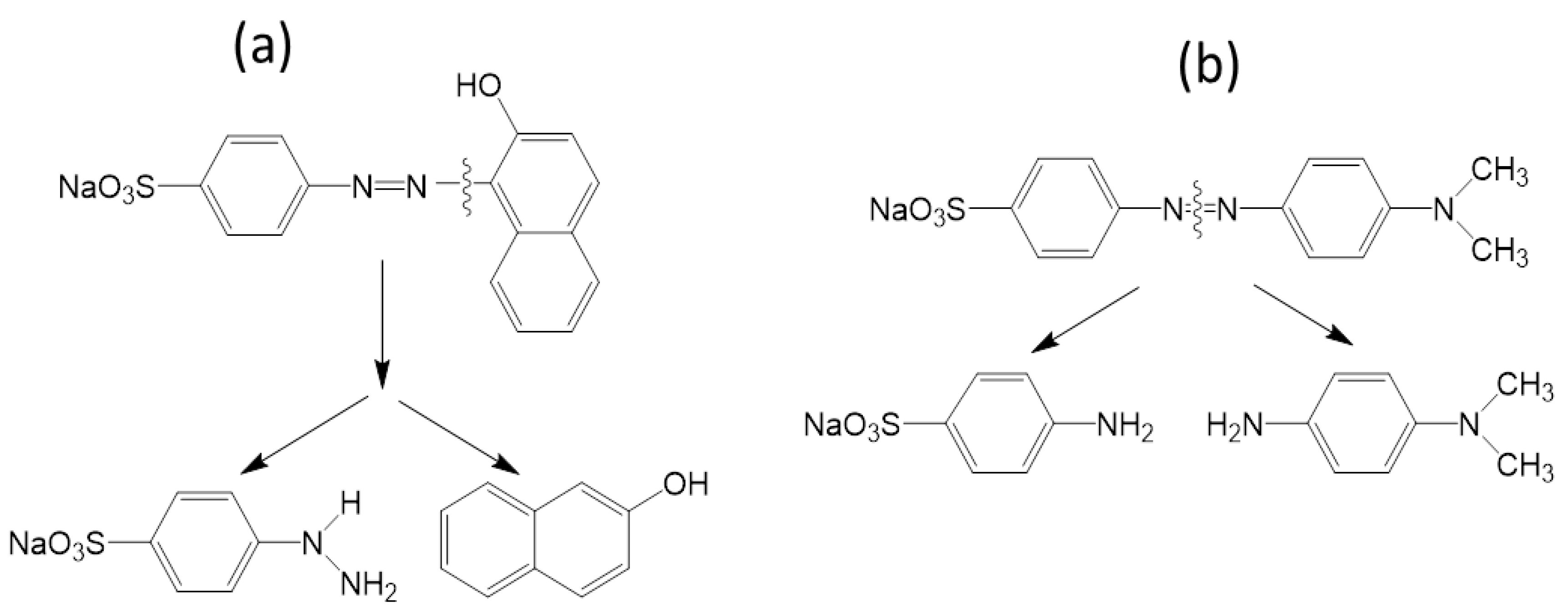 Chemengineering 01 00008 g008