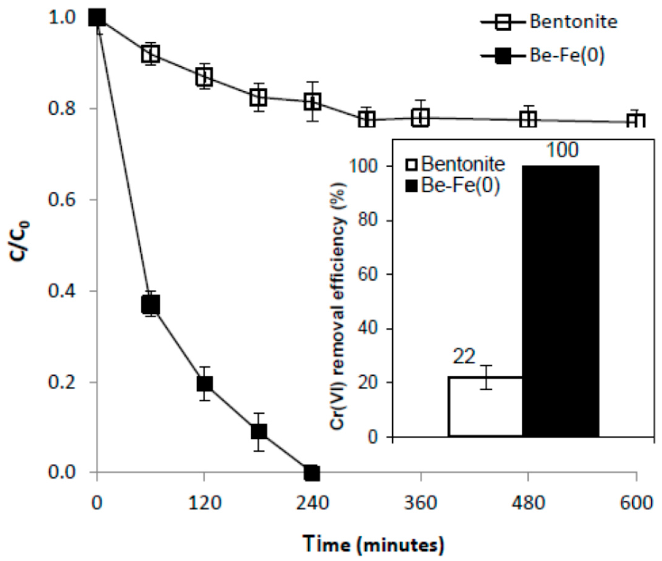 Chemengineering 01 00009 g013