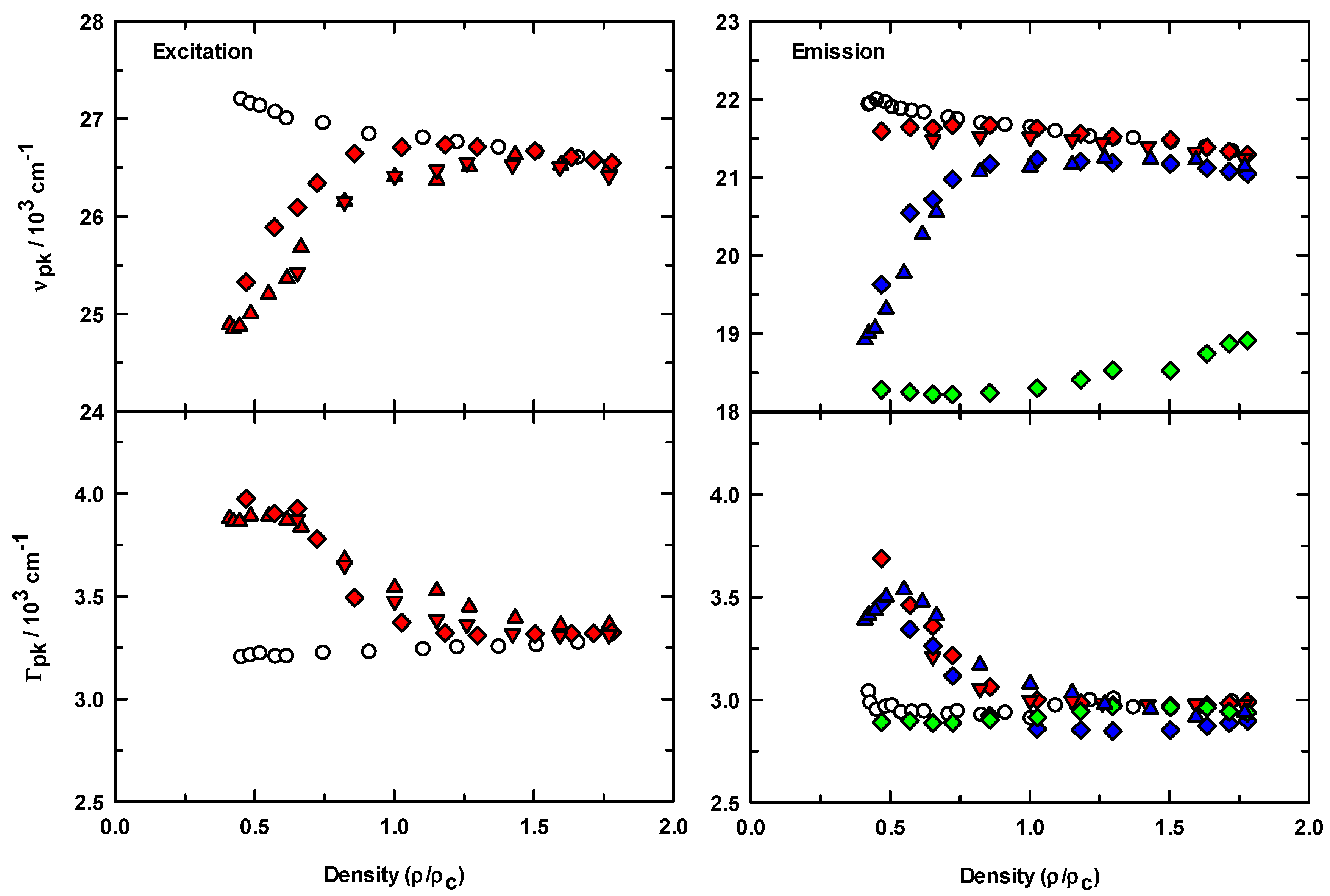 Chemengineering 01 00012 g003