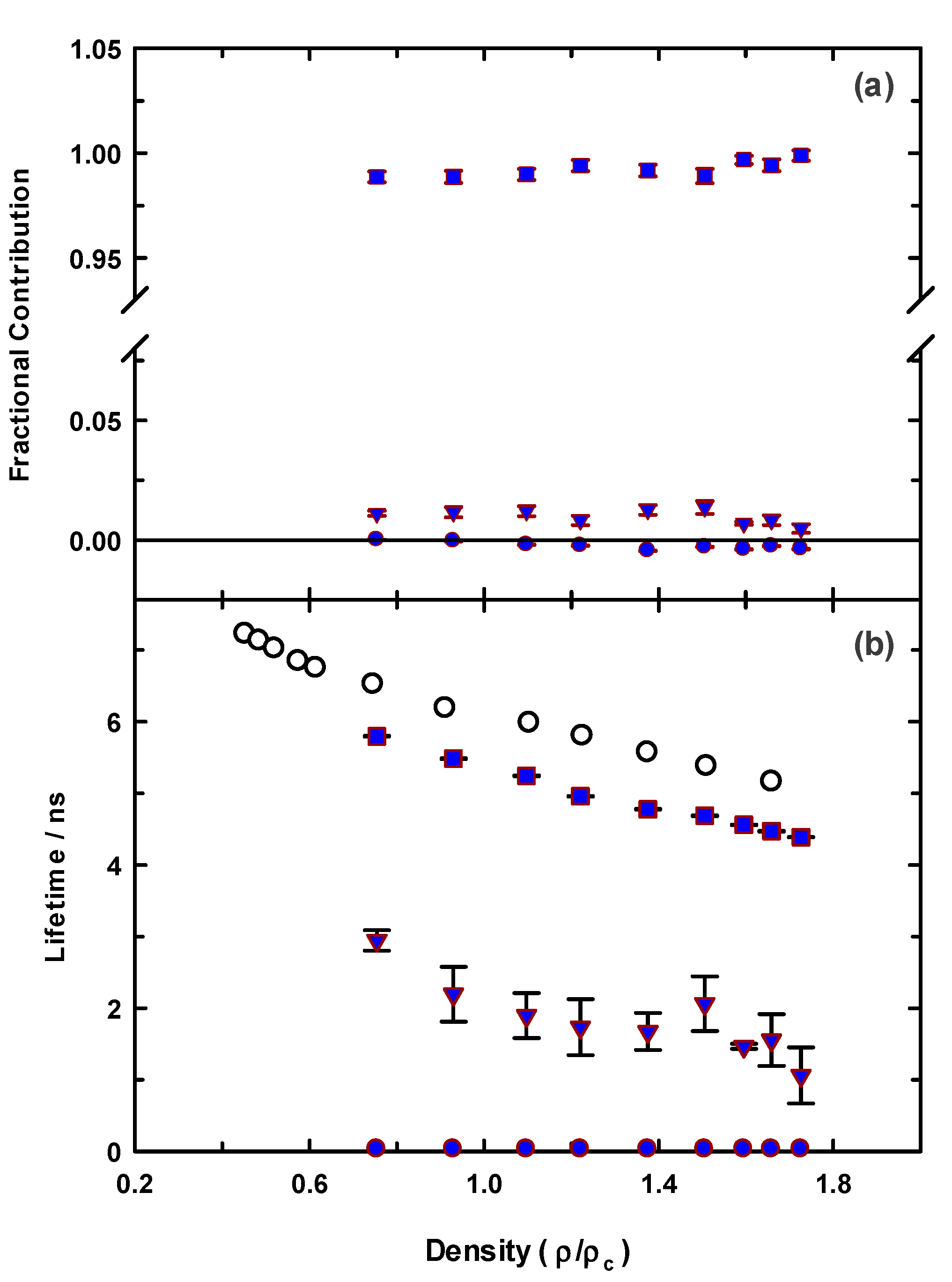 Chemengineering 01 00012 g007