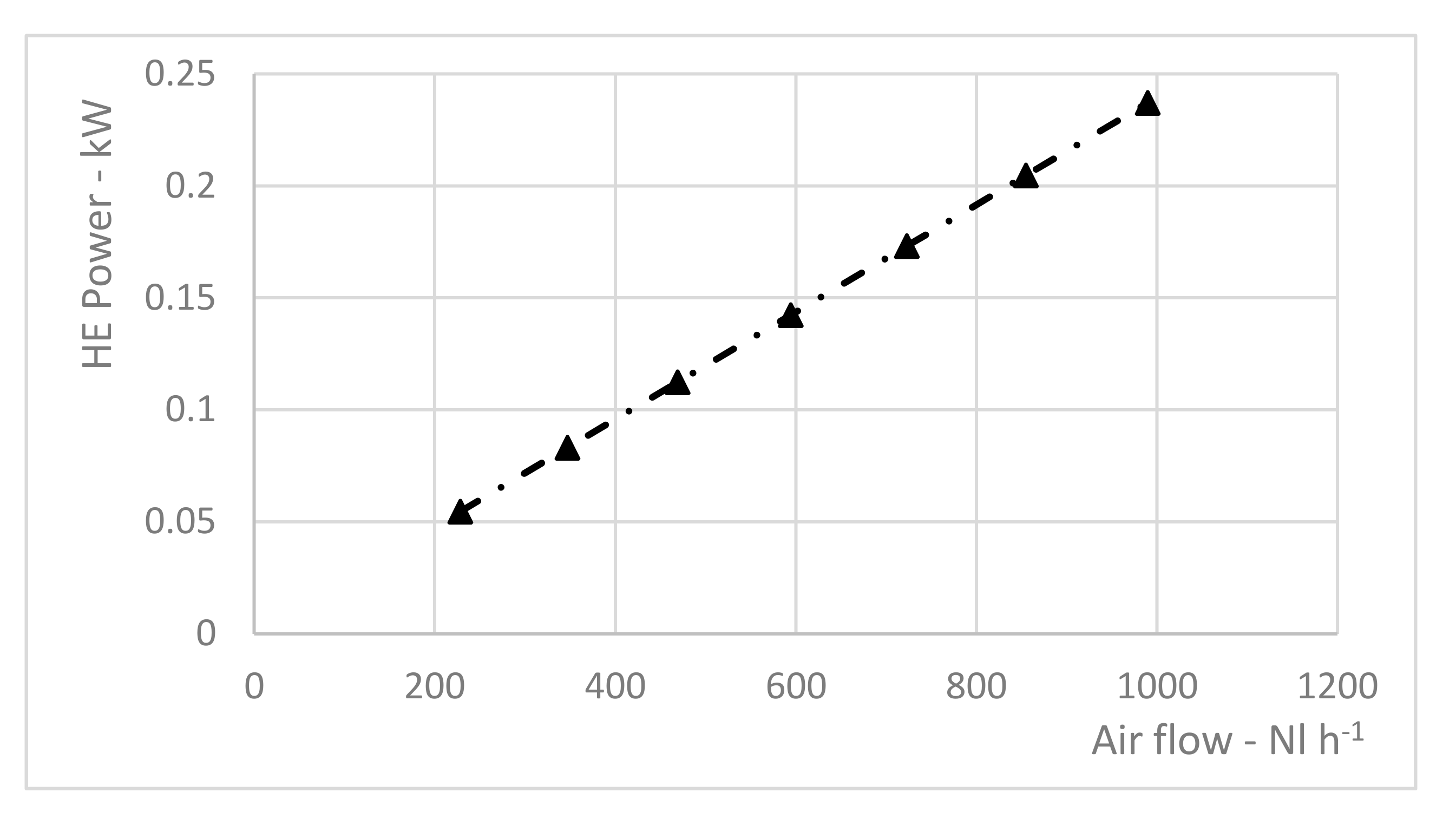 Chemengineering 01 00013 g009
