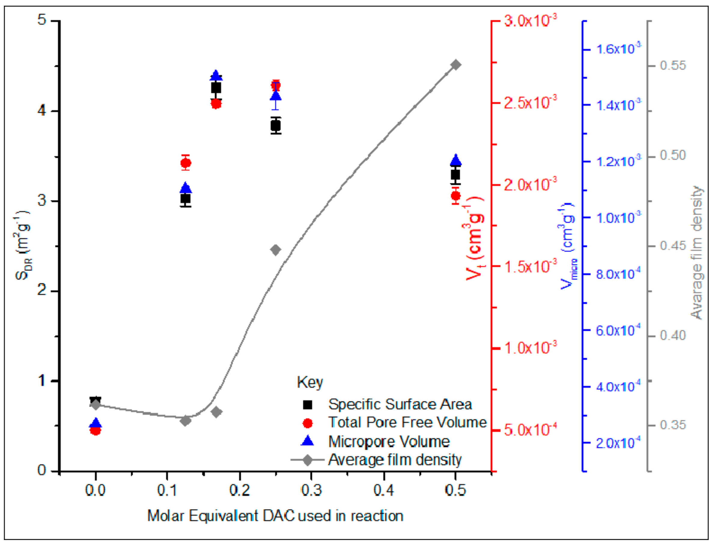 Chemengineering 01 00016 g001