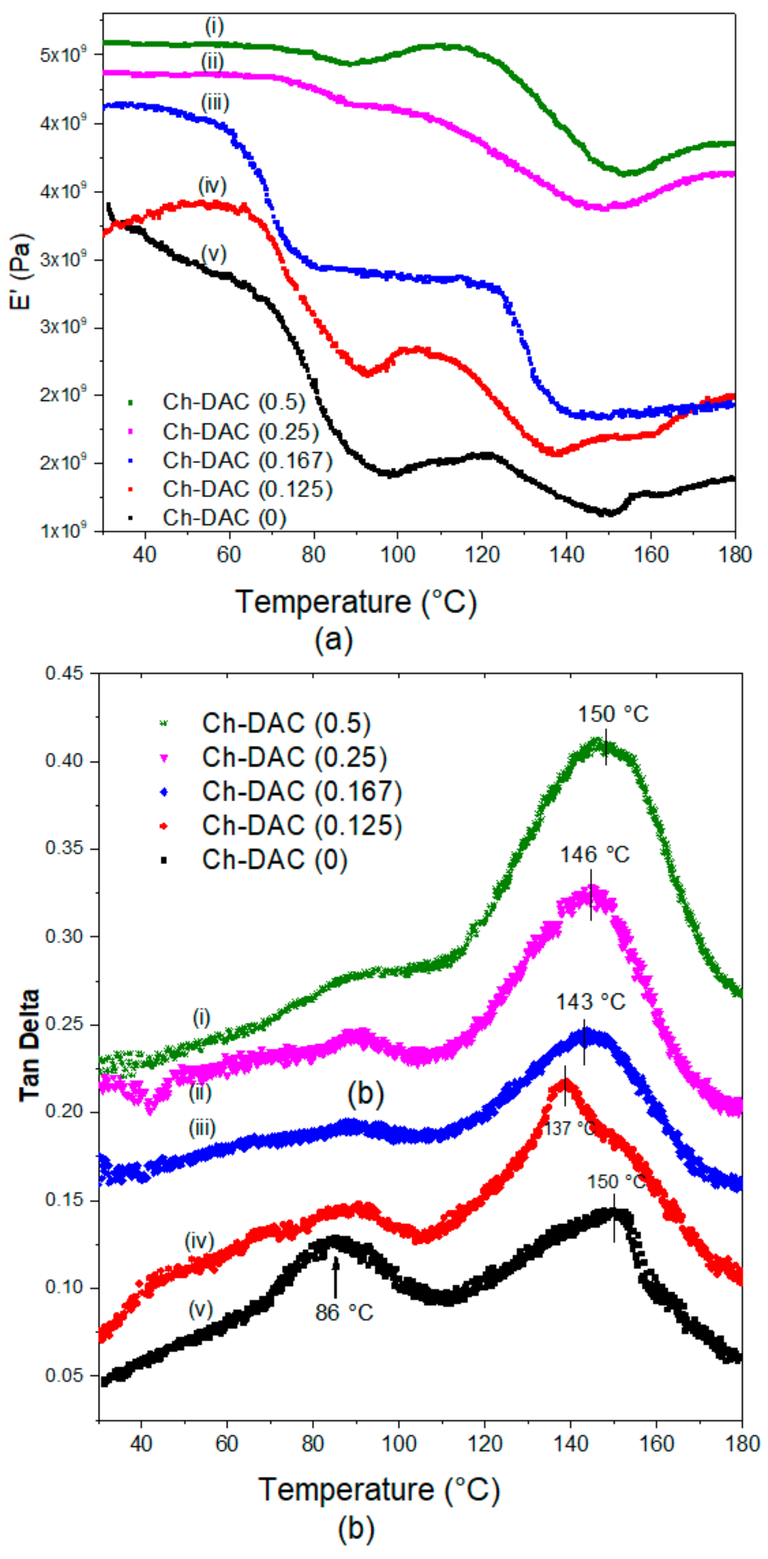 Chemengineering 01 00016 g004