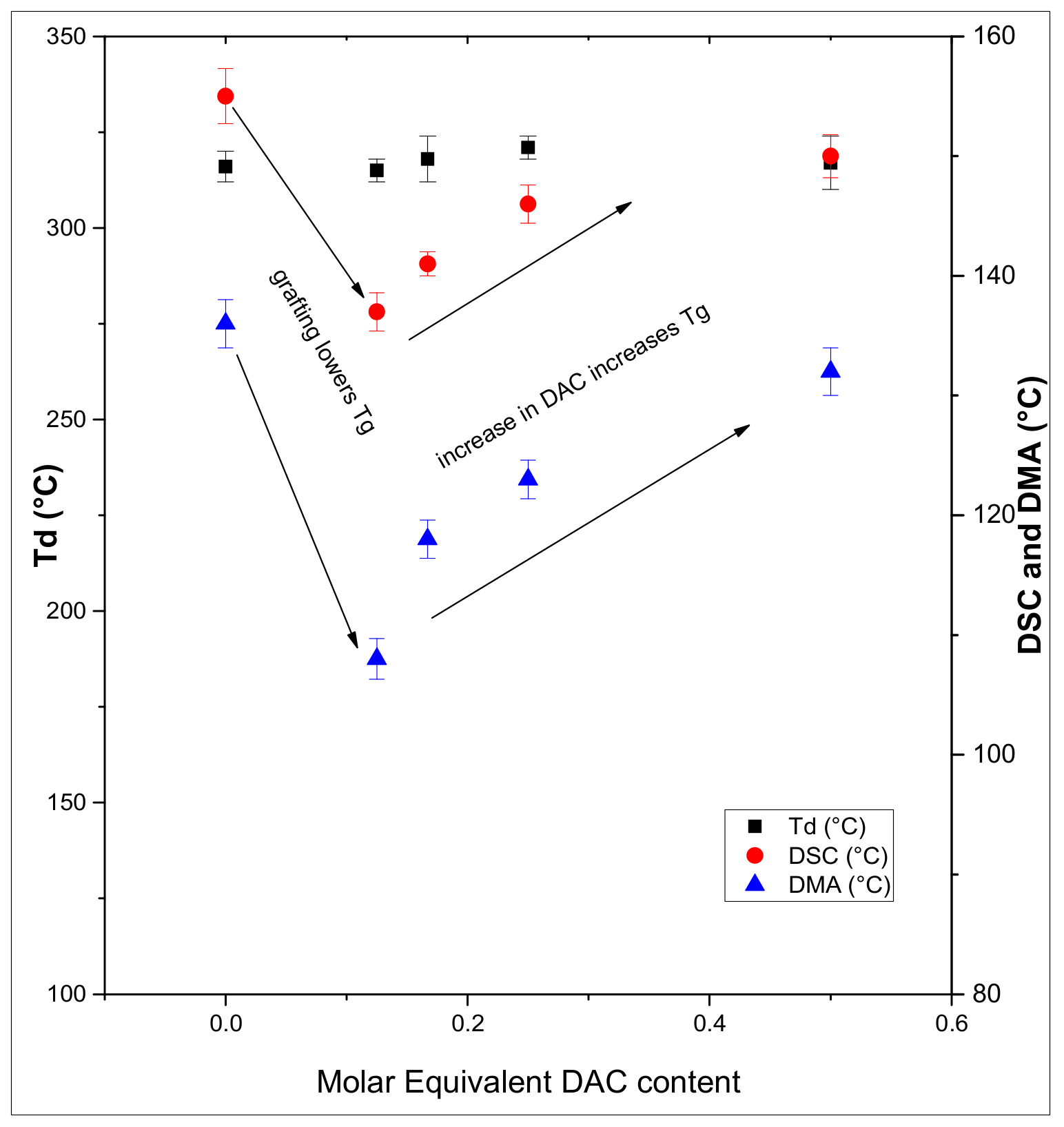 Chemengineering 01 00016 g005