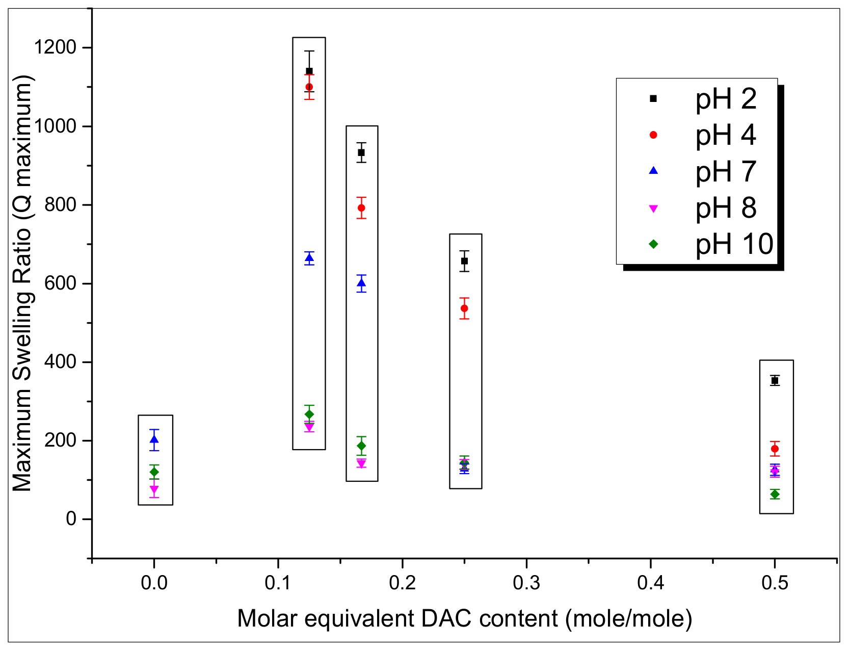 Chemengineering 01 00016 g006