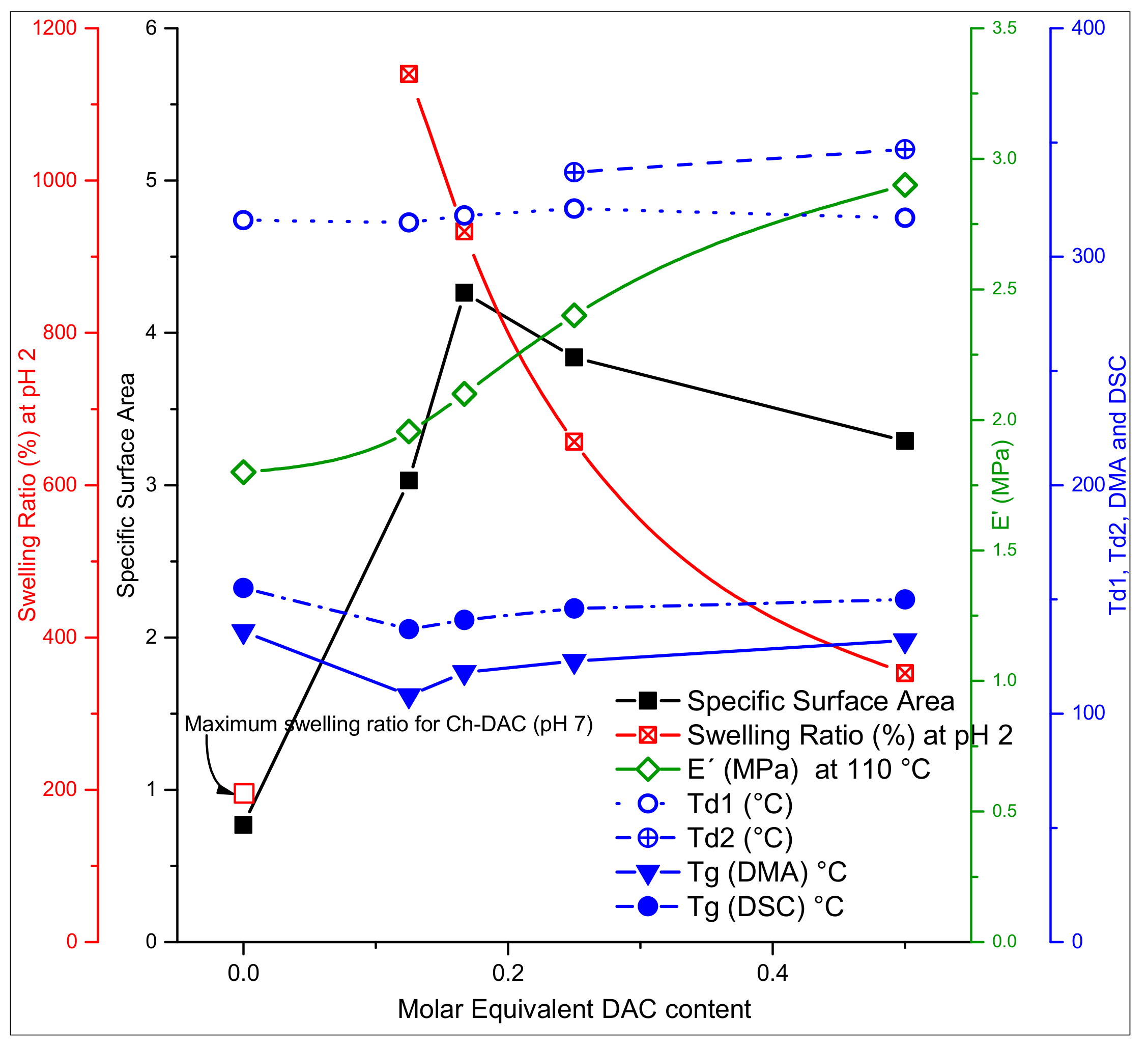 Chemengineering 01 00016 g009