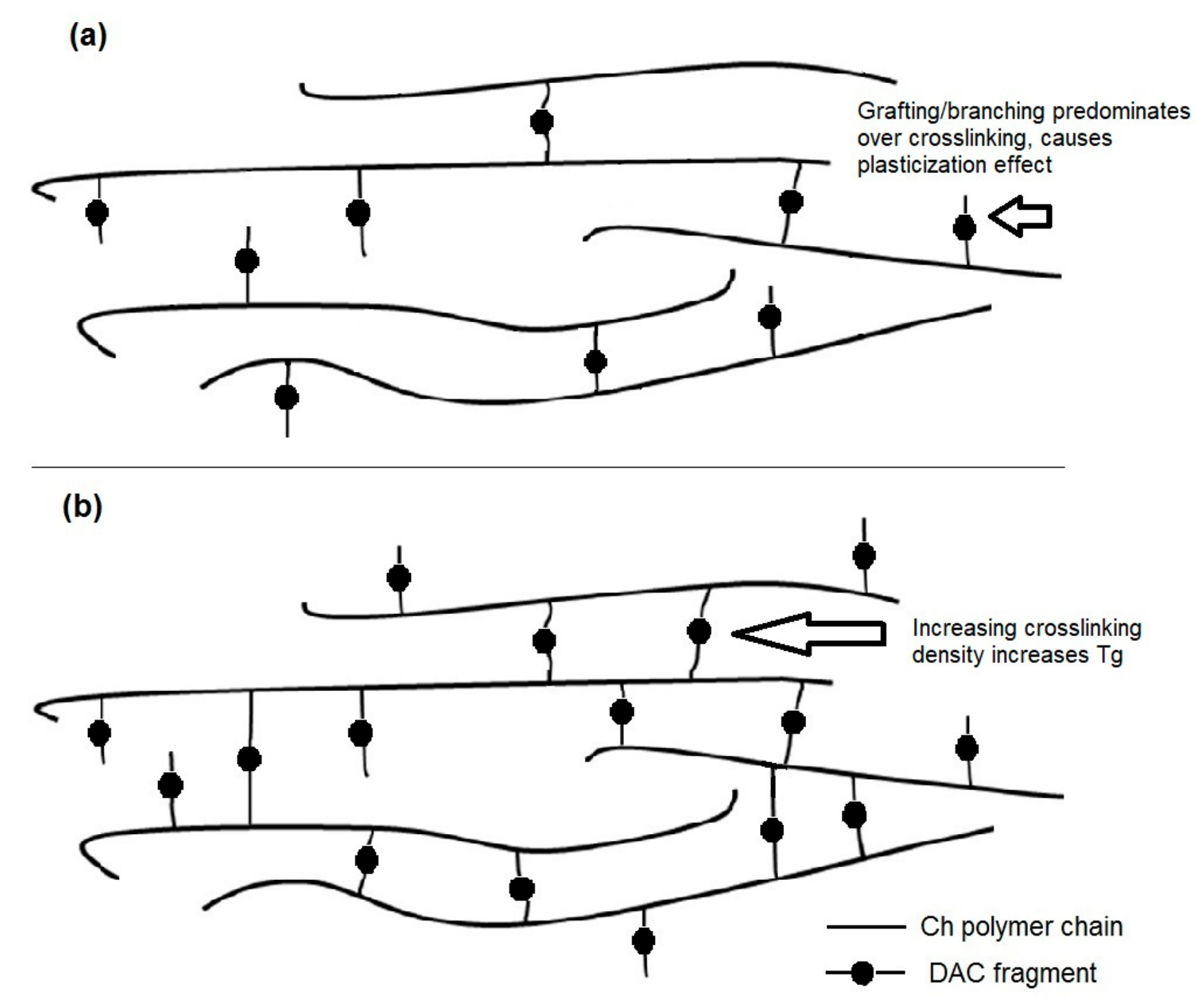 Chemengineering 01 00016 g010