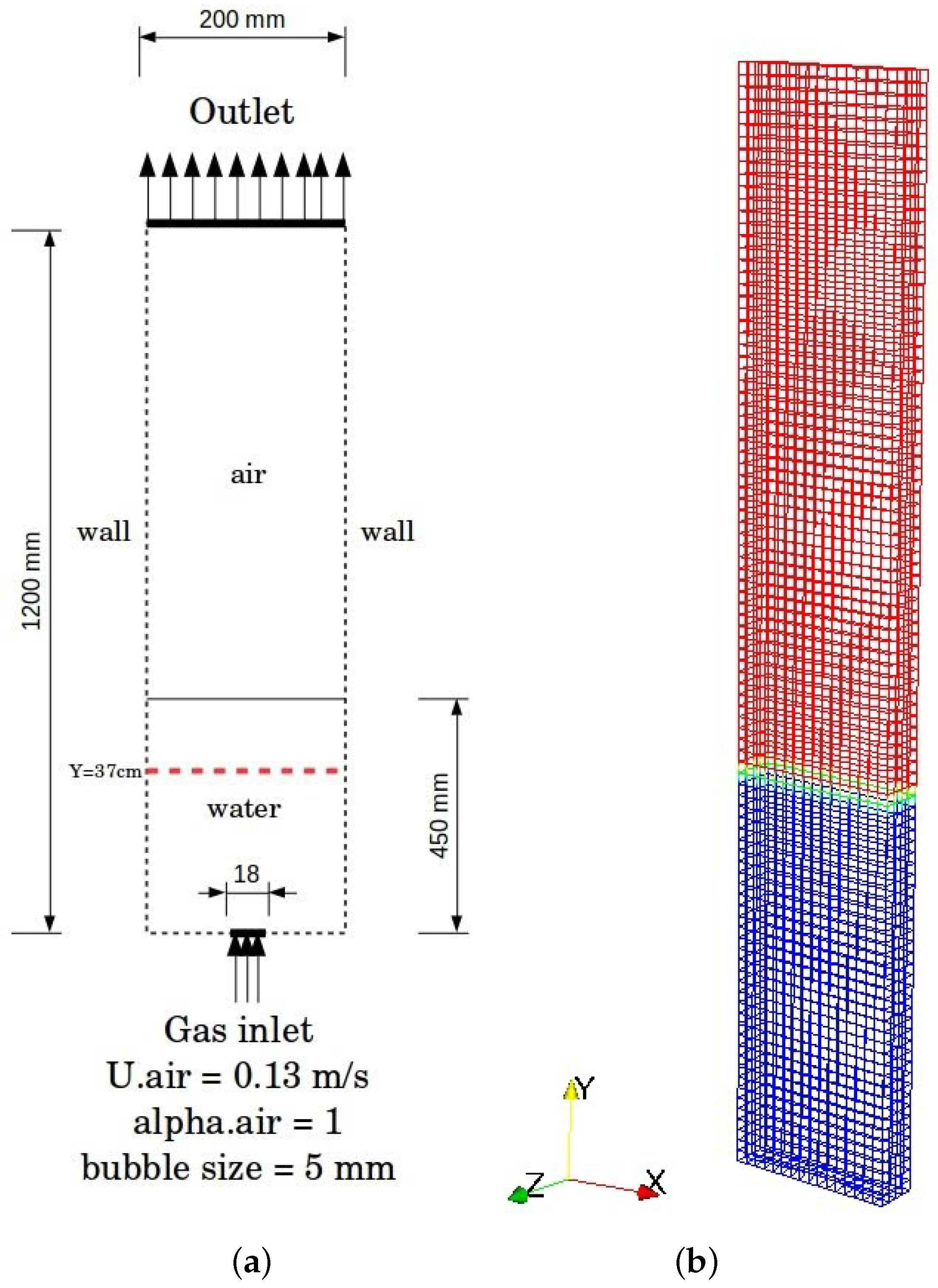 Chemengineering 02 00008 g001