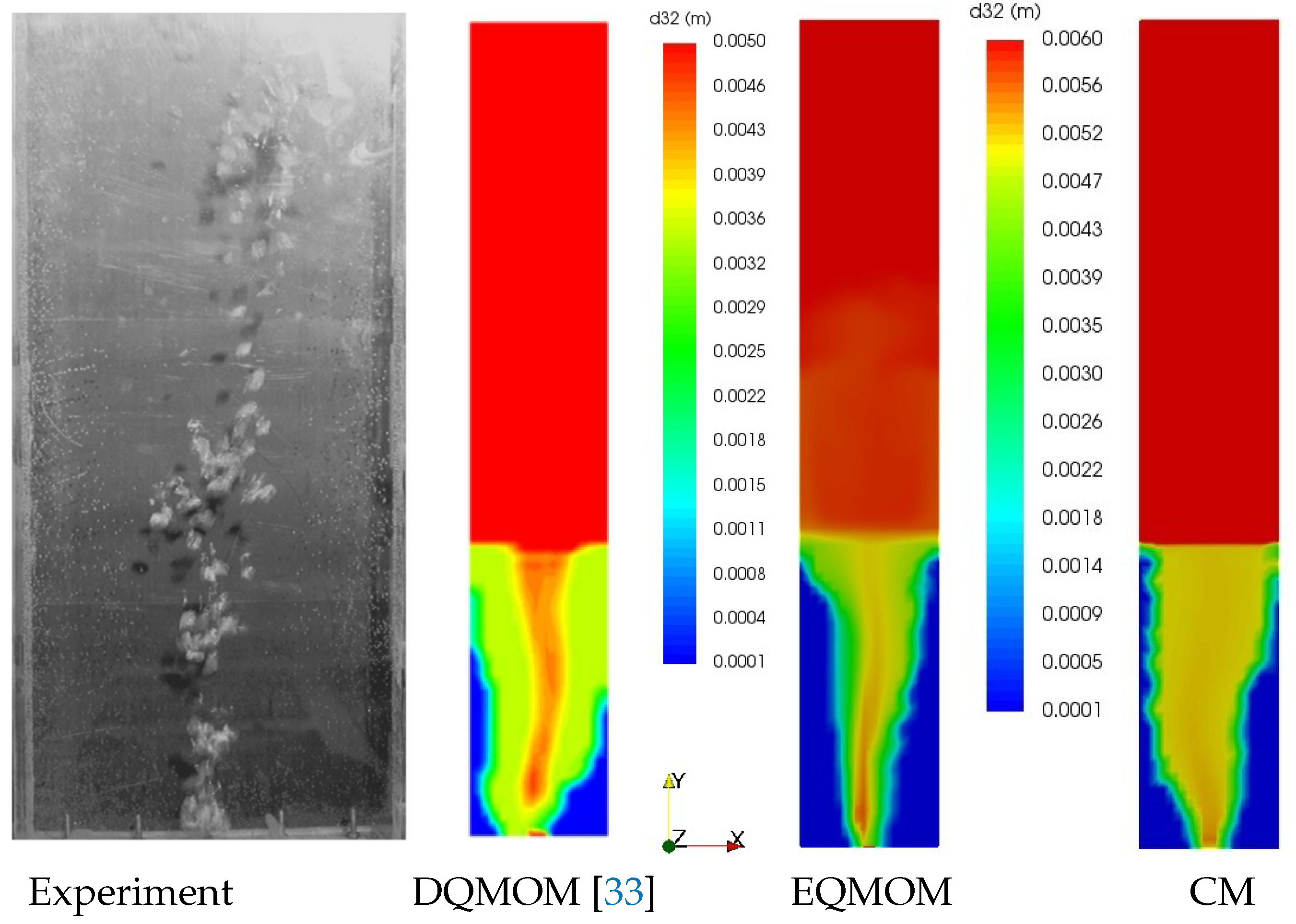 Chemengineering 02 00008 g003